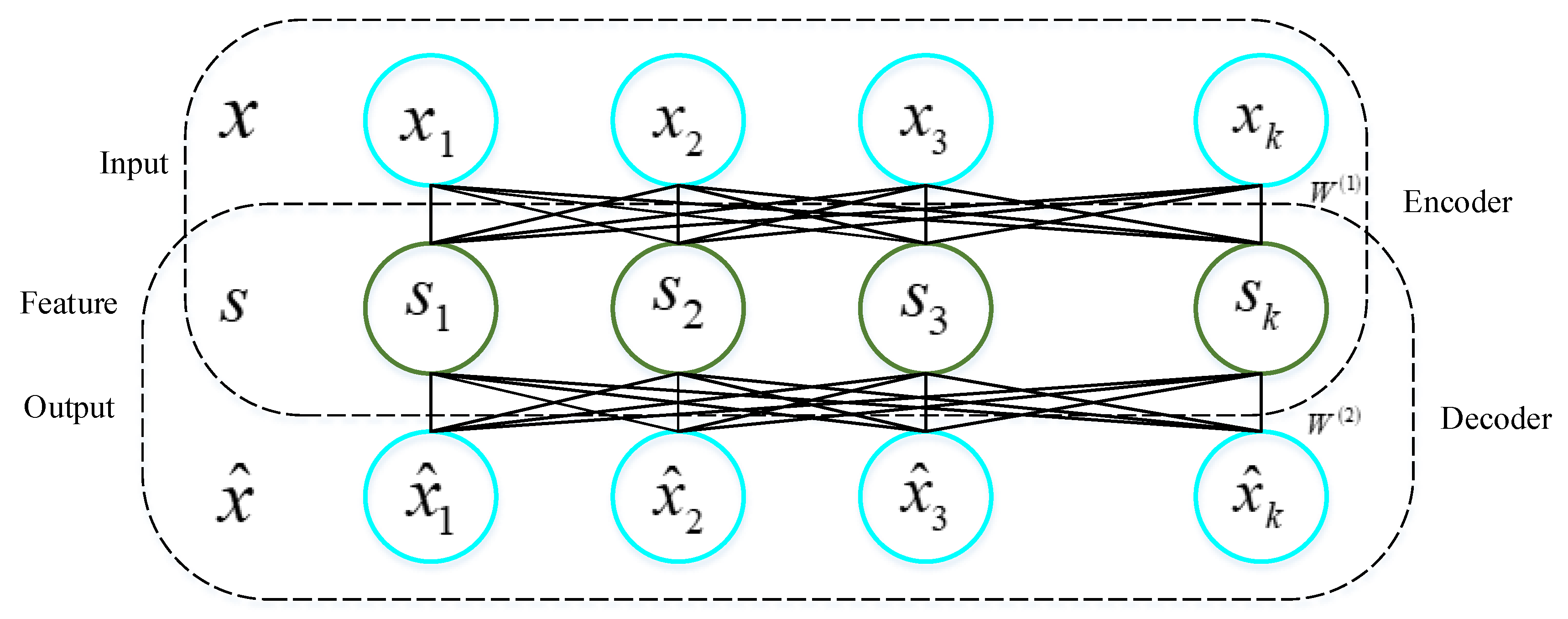 Systems 11 00304 g002