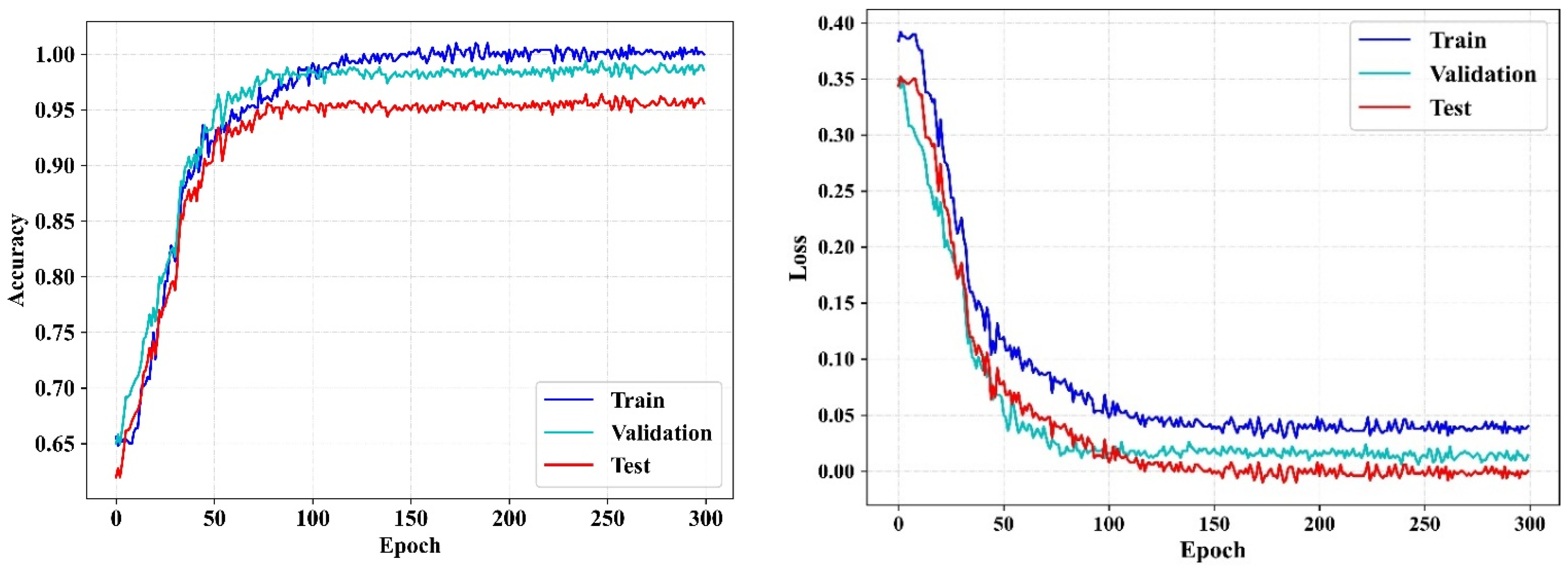Systems 11 00304 g006