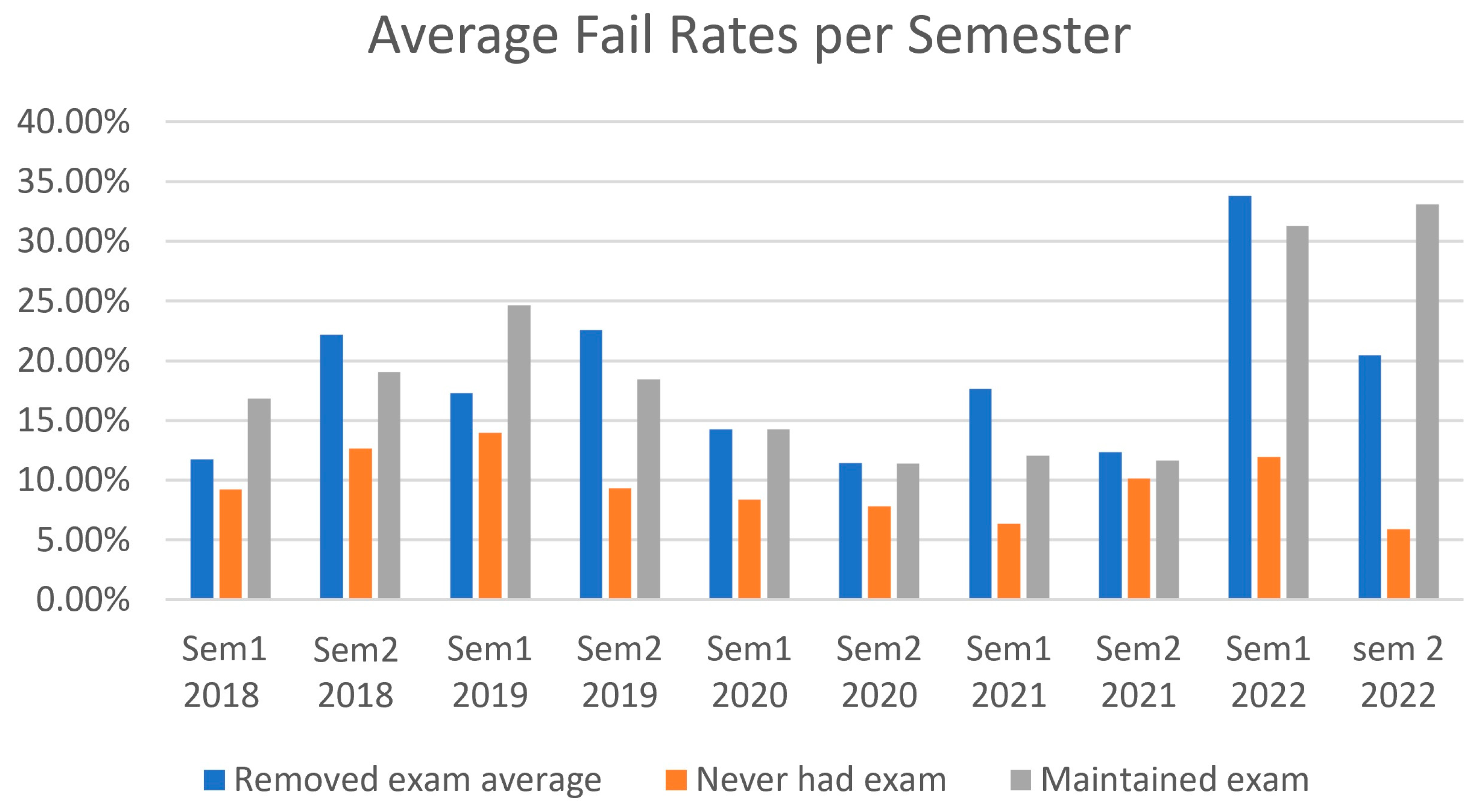 Systems 11 00306 g001