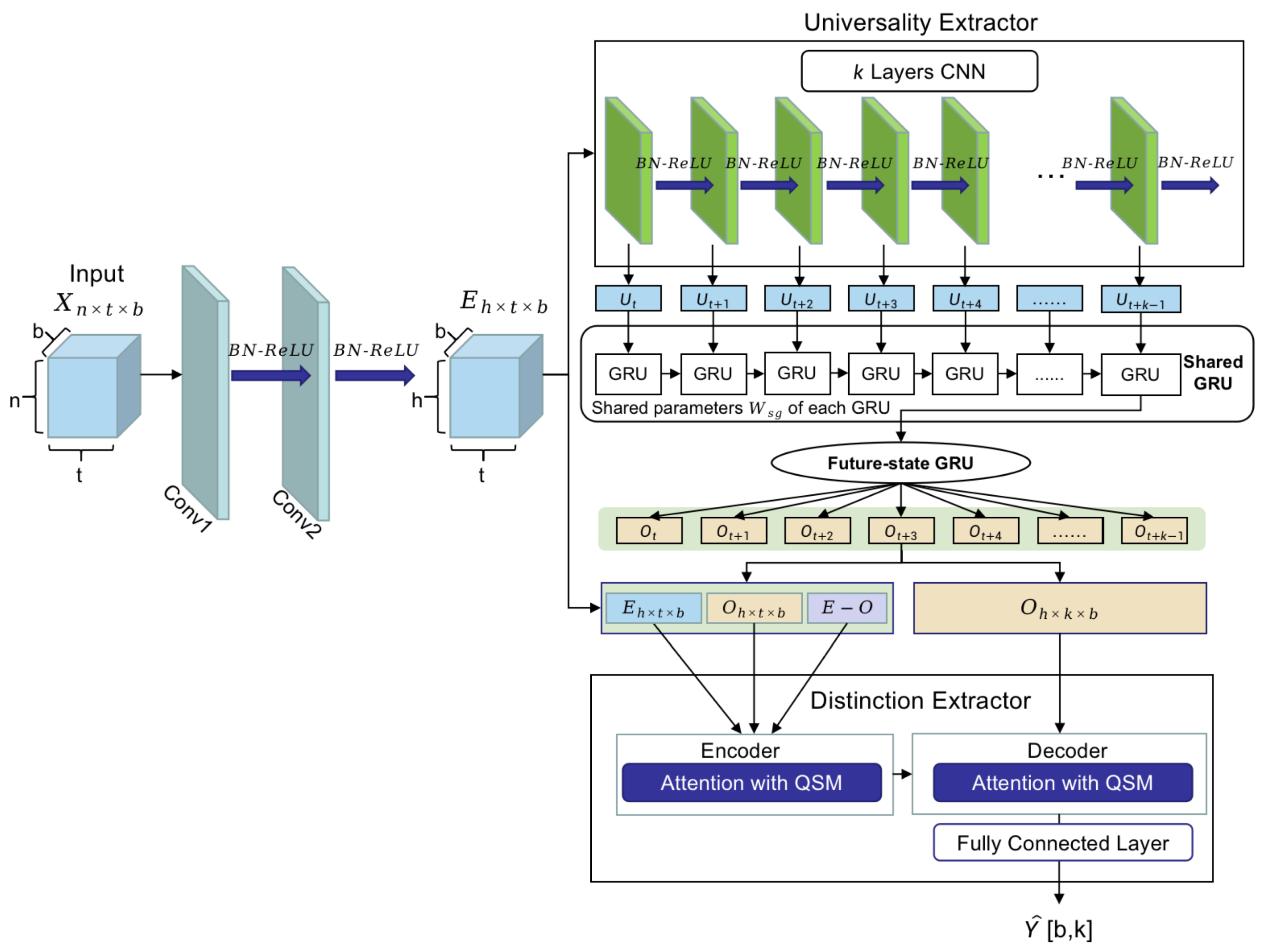 Systems 11 00311 g002 Systems 11 00311 g002