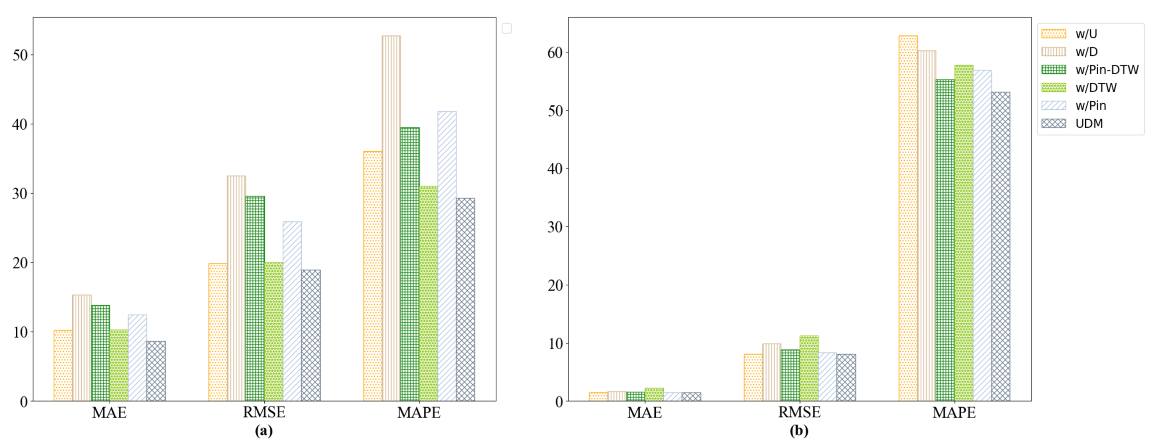 Systems 11 00311 g003 Systems 11 00311 g003