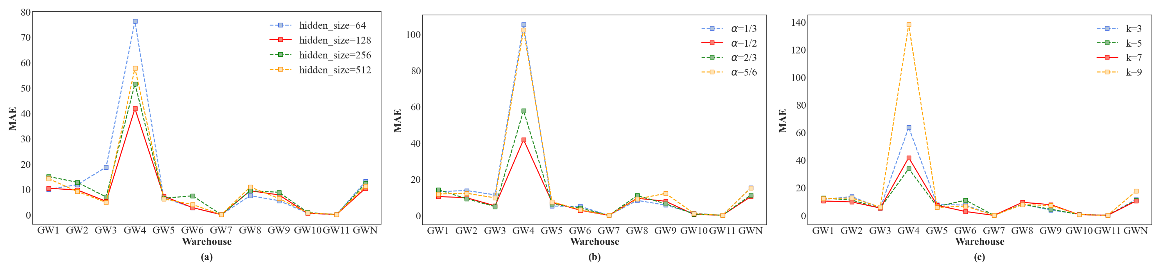 Systems 11 00311 g004 Systems 11 00311 g004
