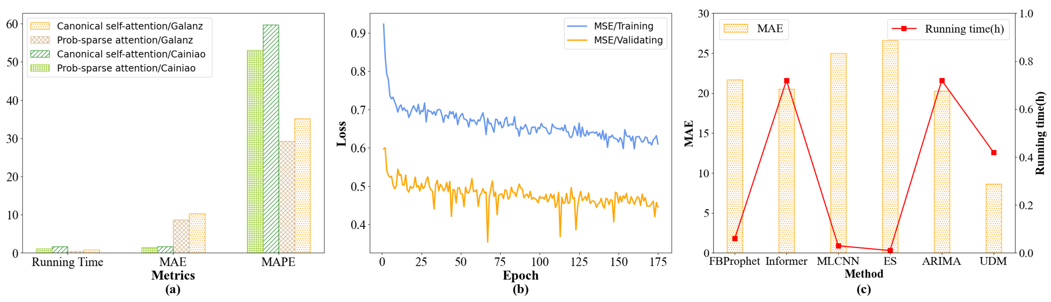 Systems 11 00311 g005 Systems 11 00311 g005