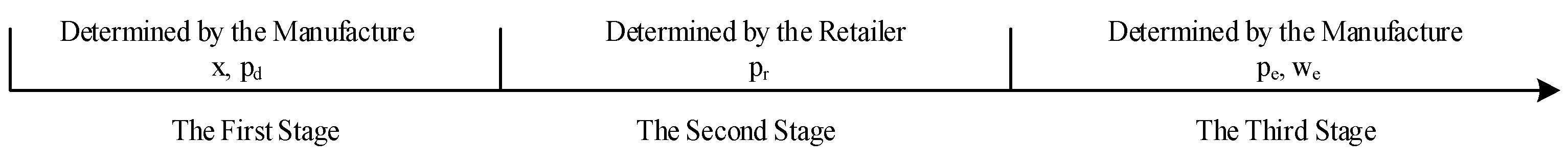 Systems 11 00313 g002