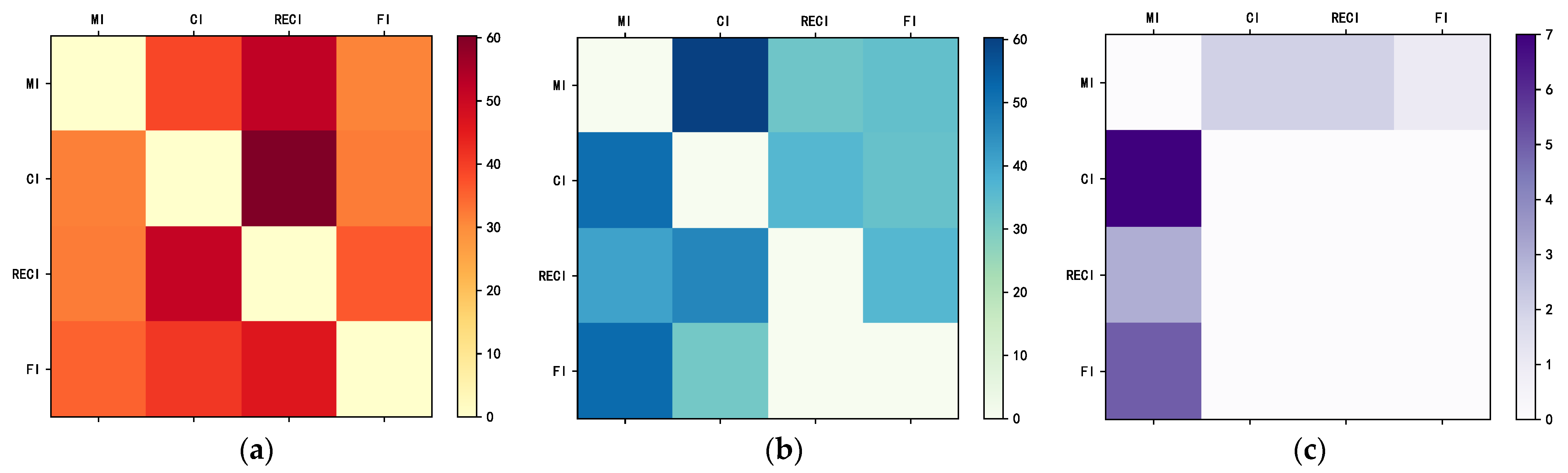 Systems 11 00318 g003