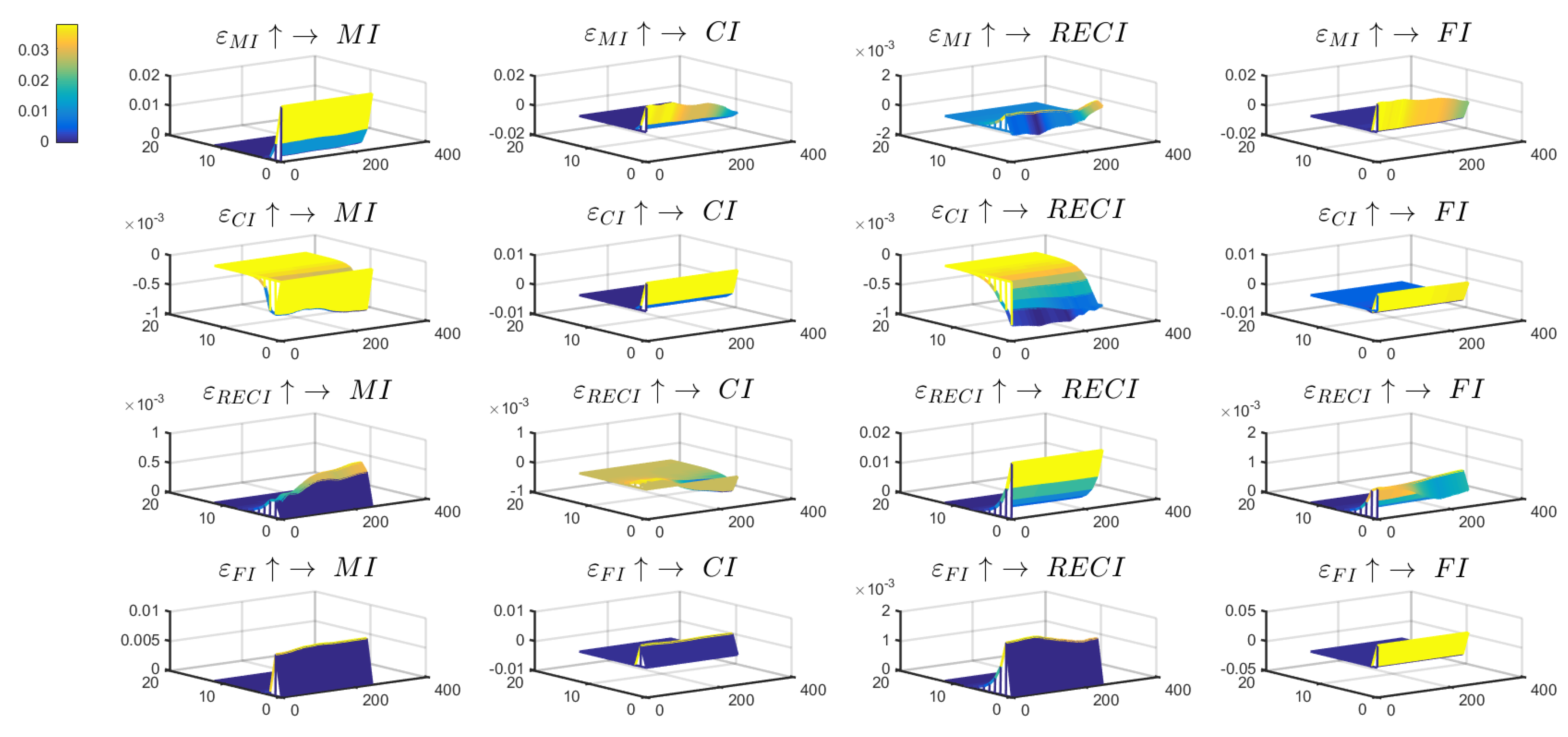 Systems 11 00318 g010