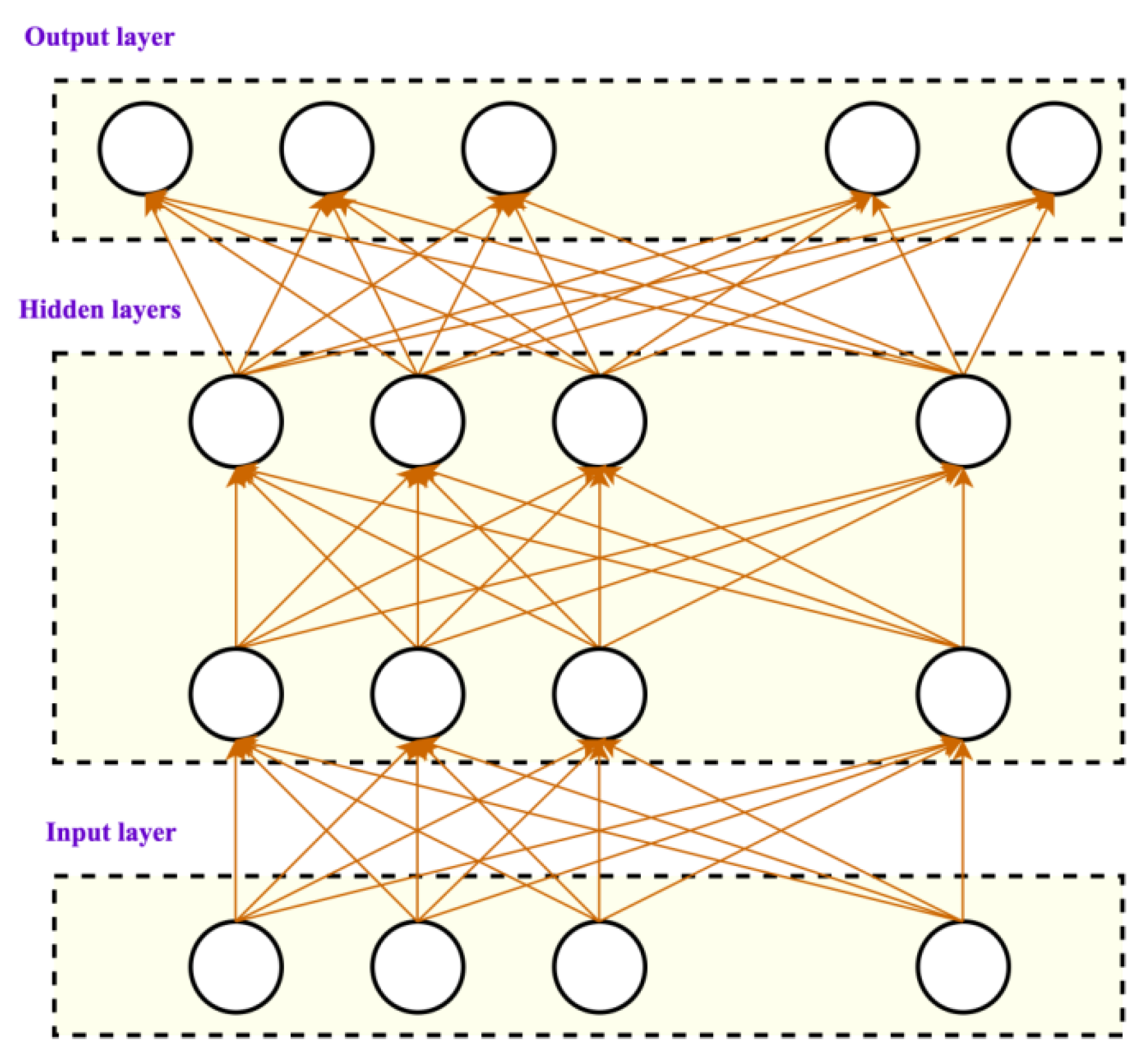 Systems 11 00319 g002