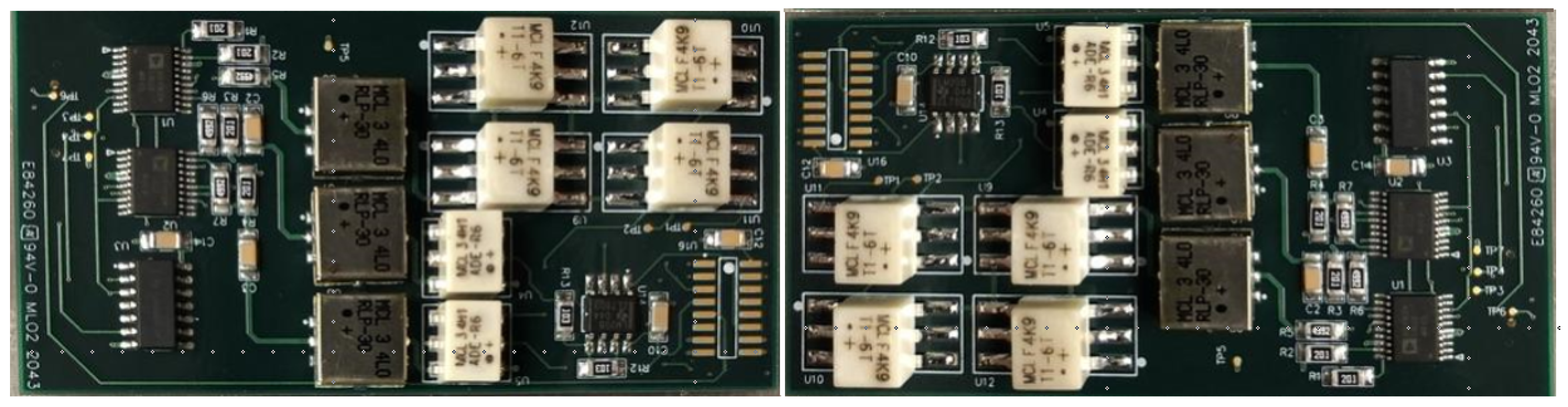Systems 11 00320 g003