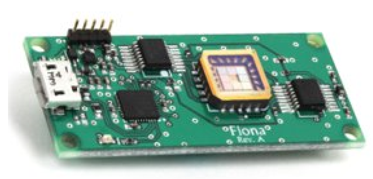 Systems 11 00320 g004