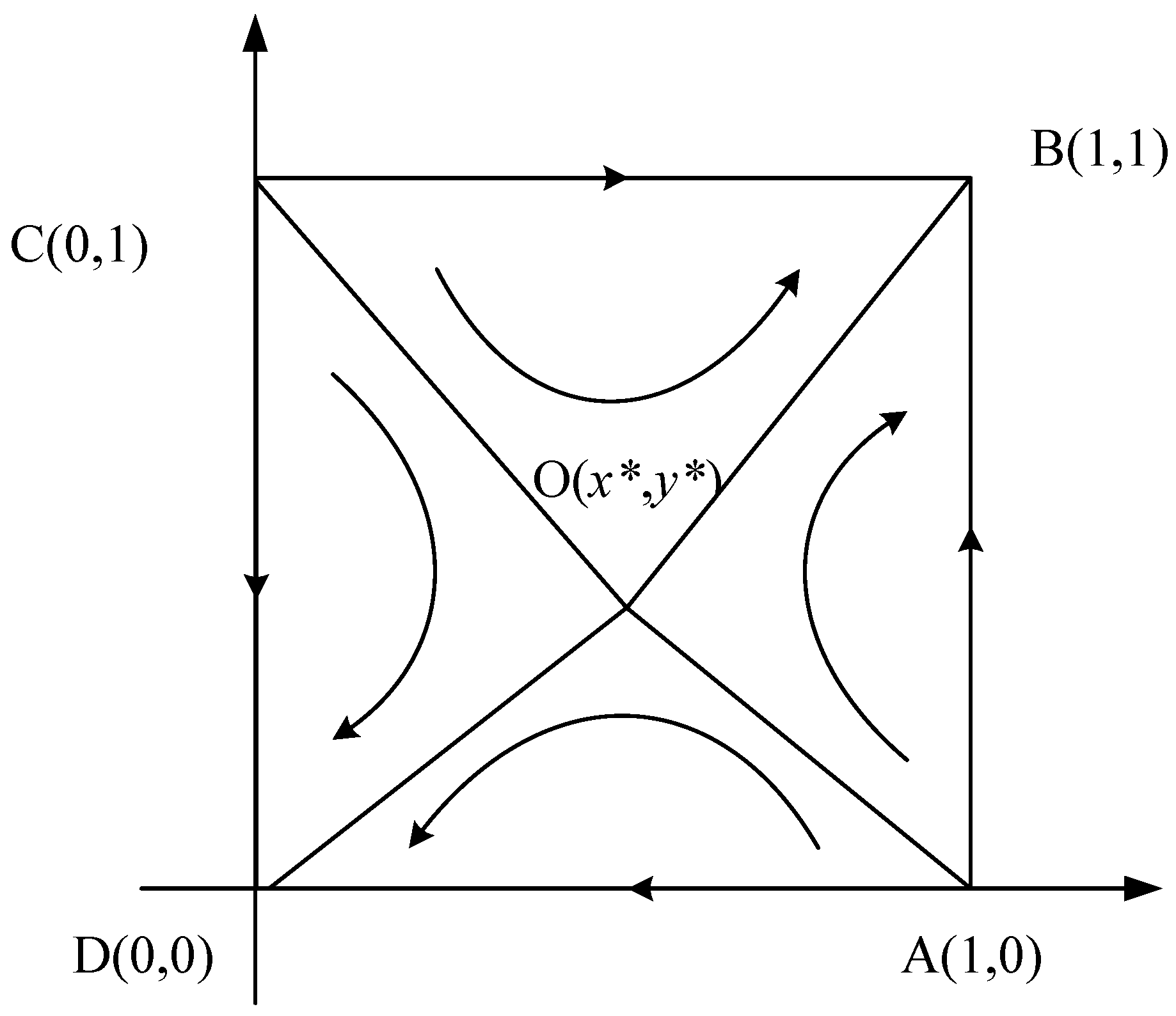 Systems 11 00321 g006