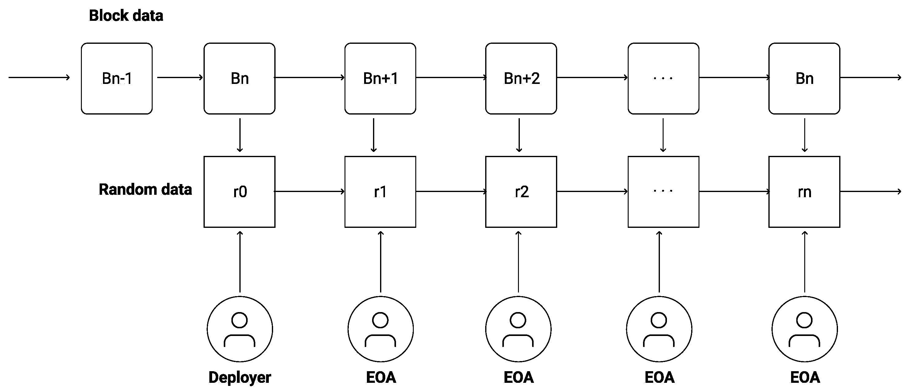 Systems 11 00326 g007