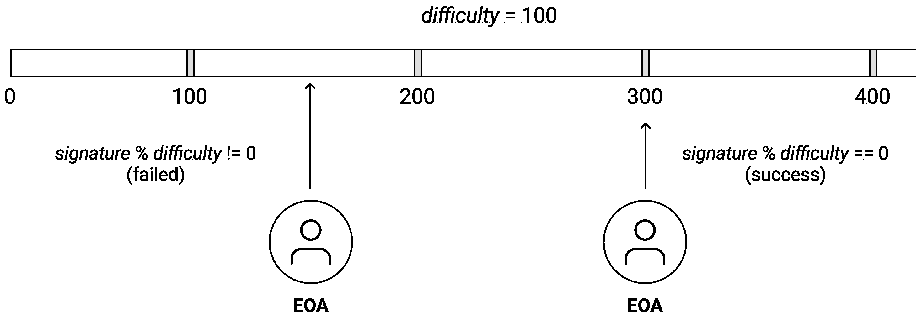 Systems 11 00326 g009