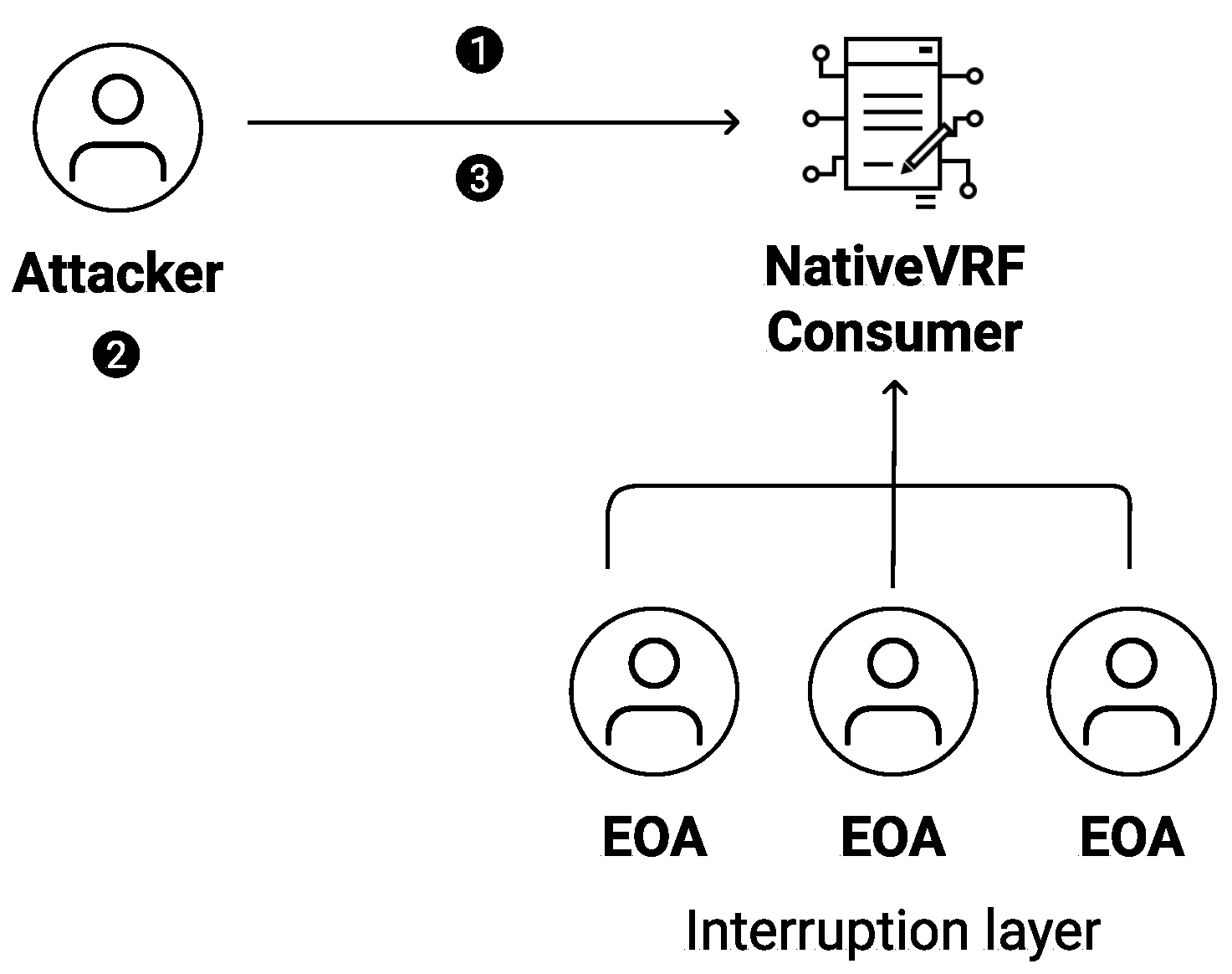 Systems 11 00326 g014