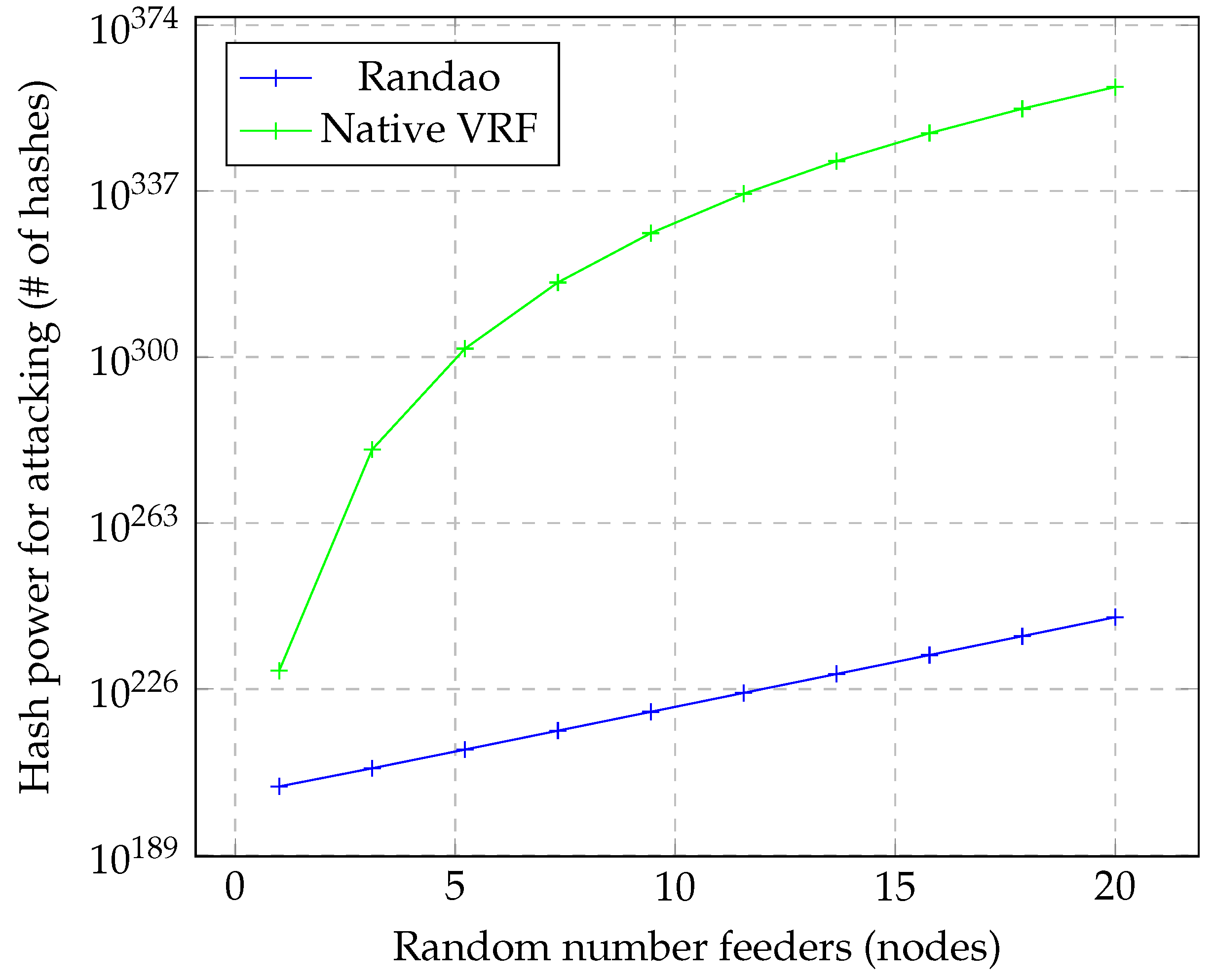 Systems 11 00326 g016