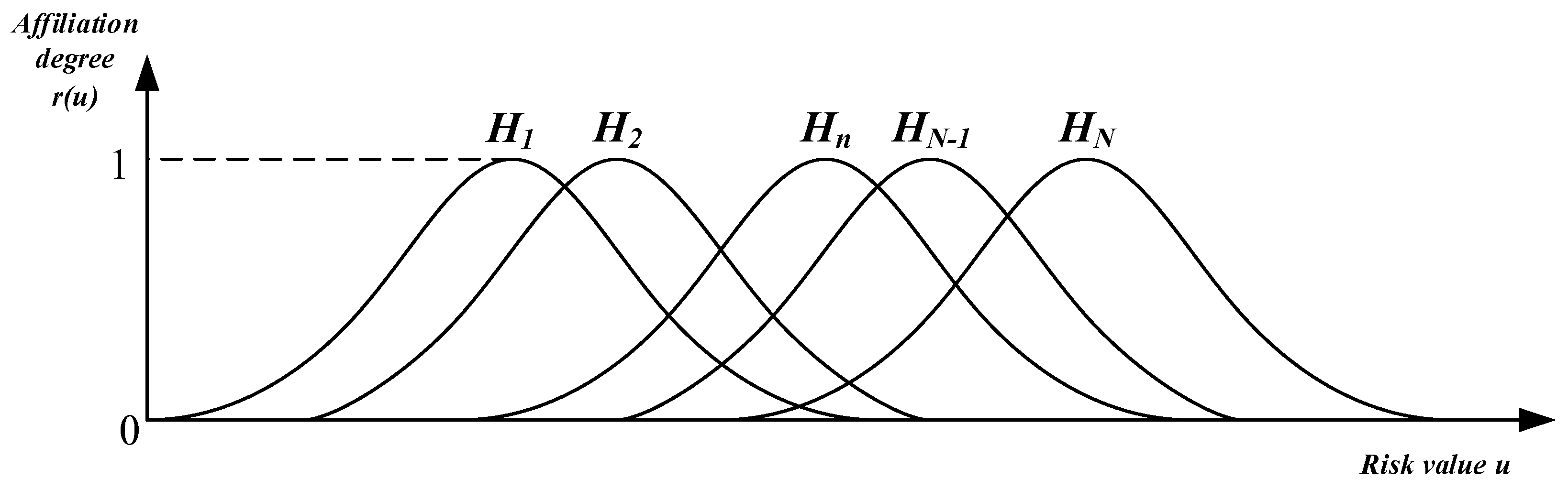 Systems 11 00327 g003 Systems 11 00327 g003