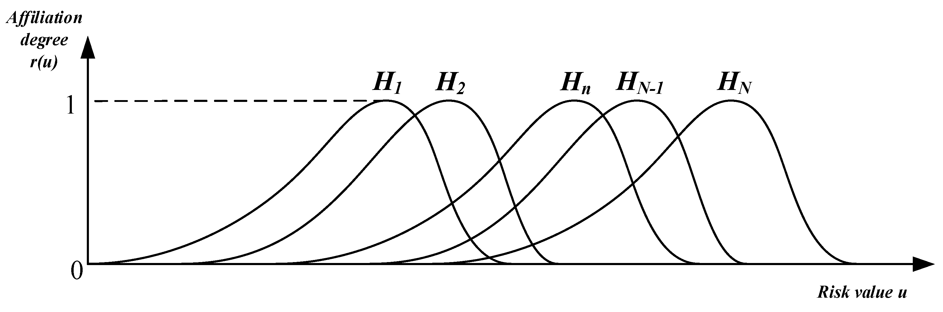 Systems 11 00327 g005 Systems 11 00327 g005