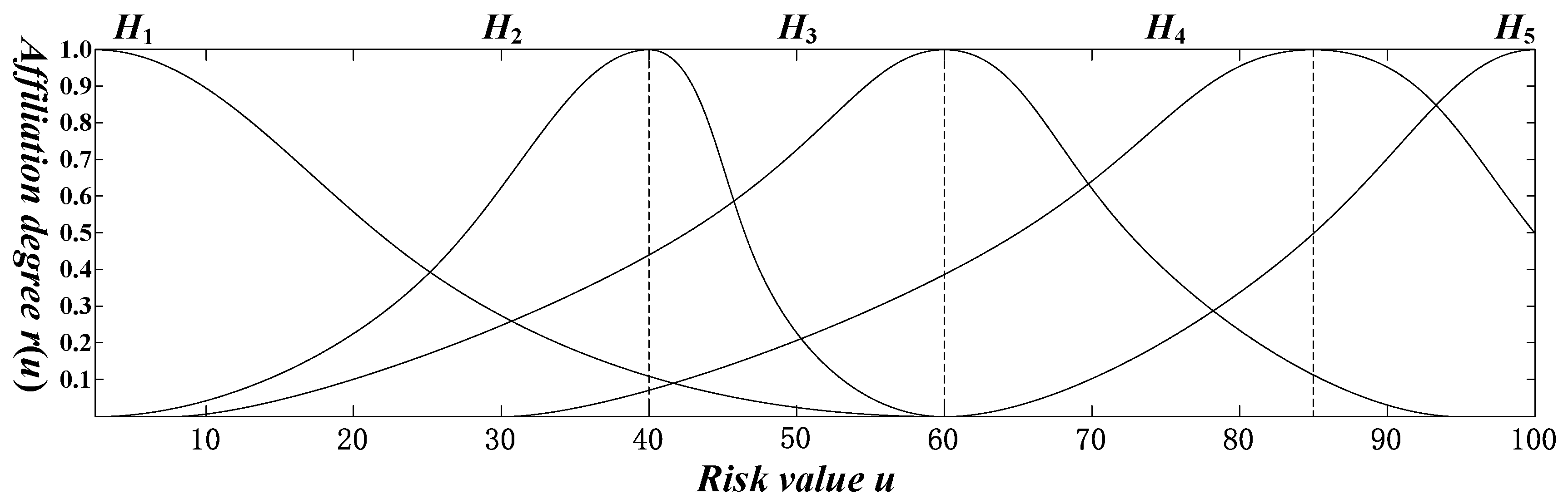 Systems 11 00327 g009 Systems 11 00327 g009