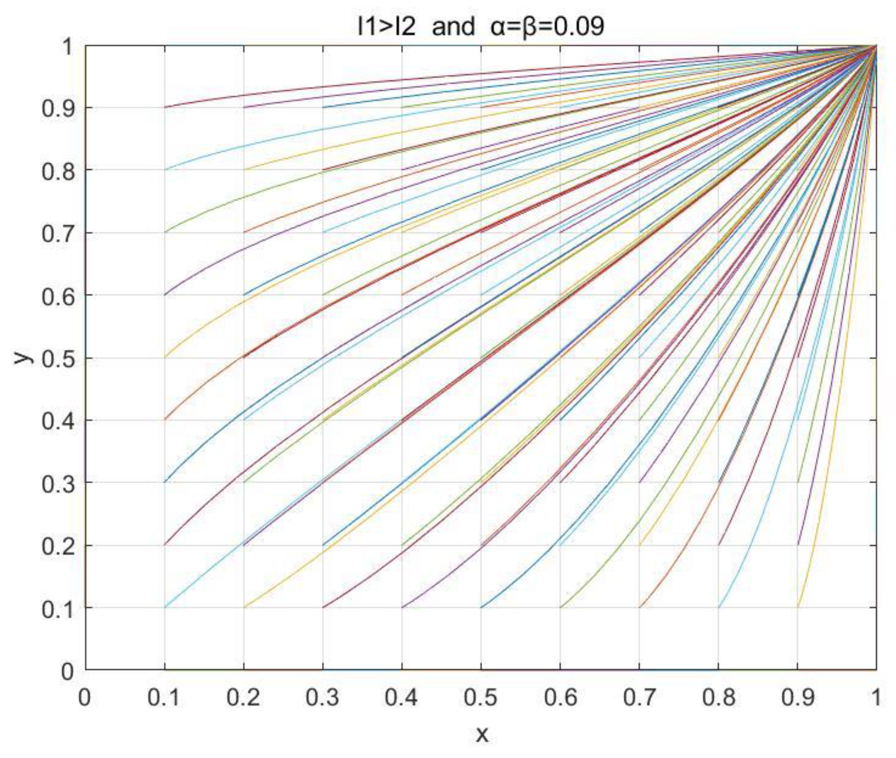 Systems 11 00331 g009