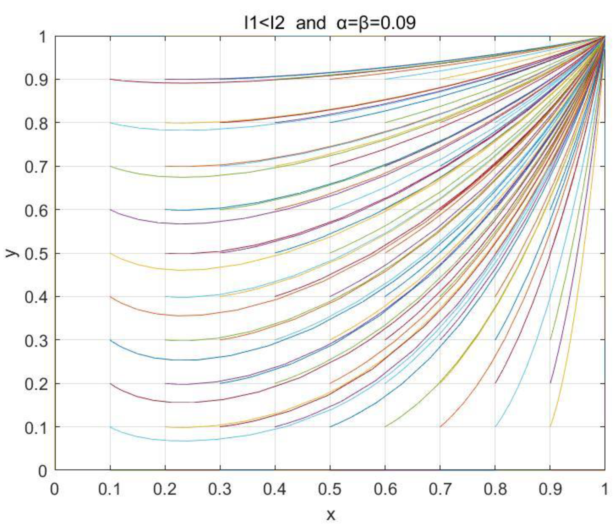Systems 11 00331 g012