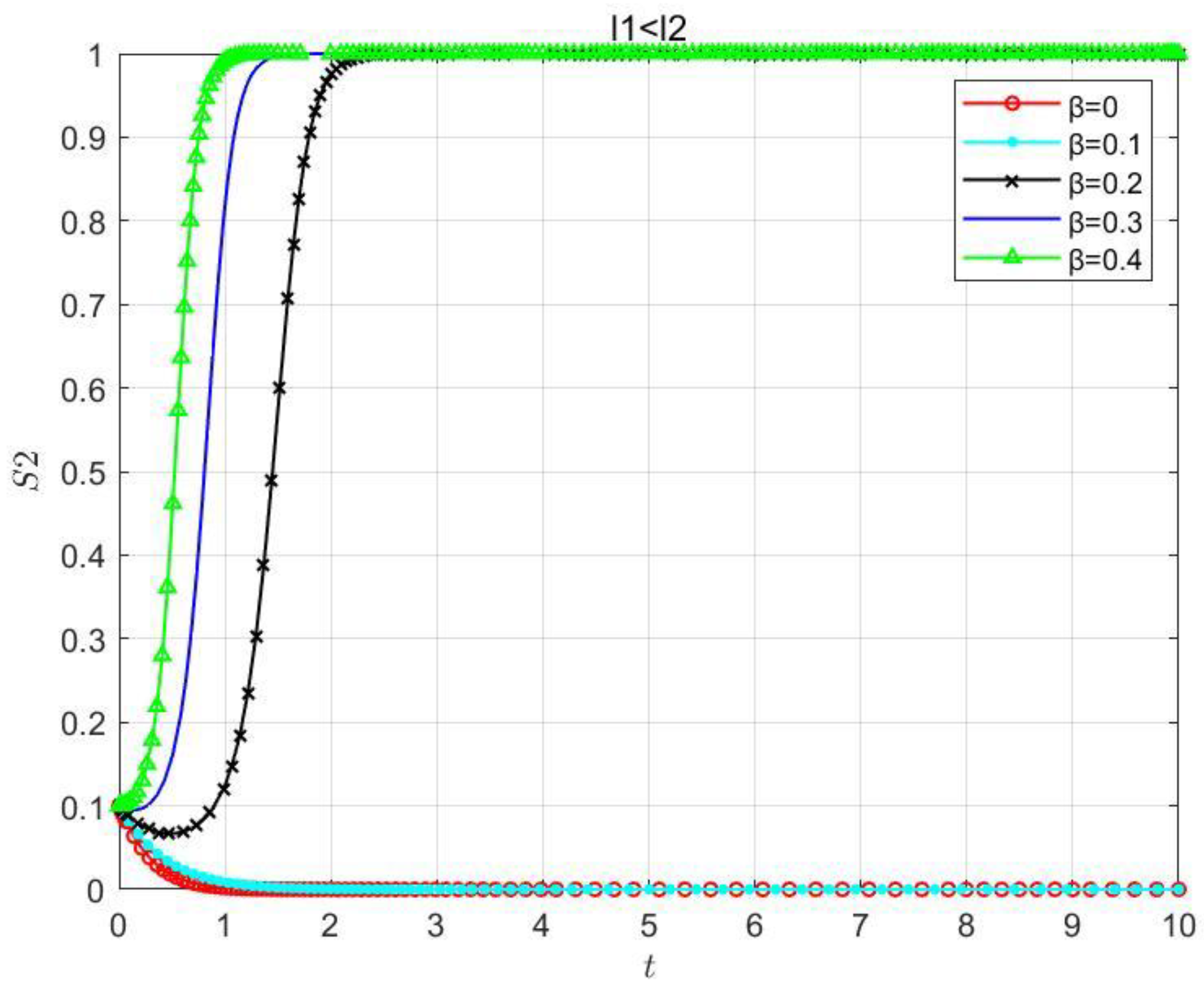 Systems 11 00331 g015