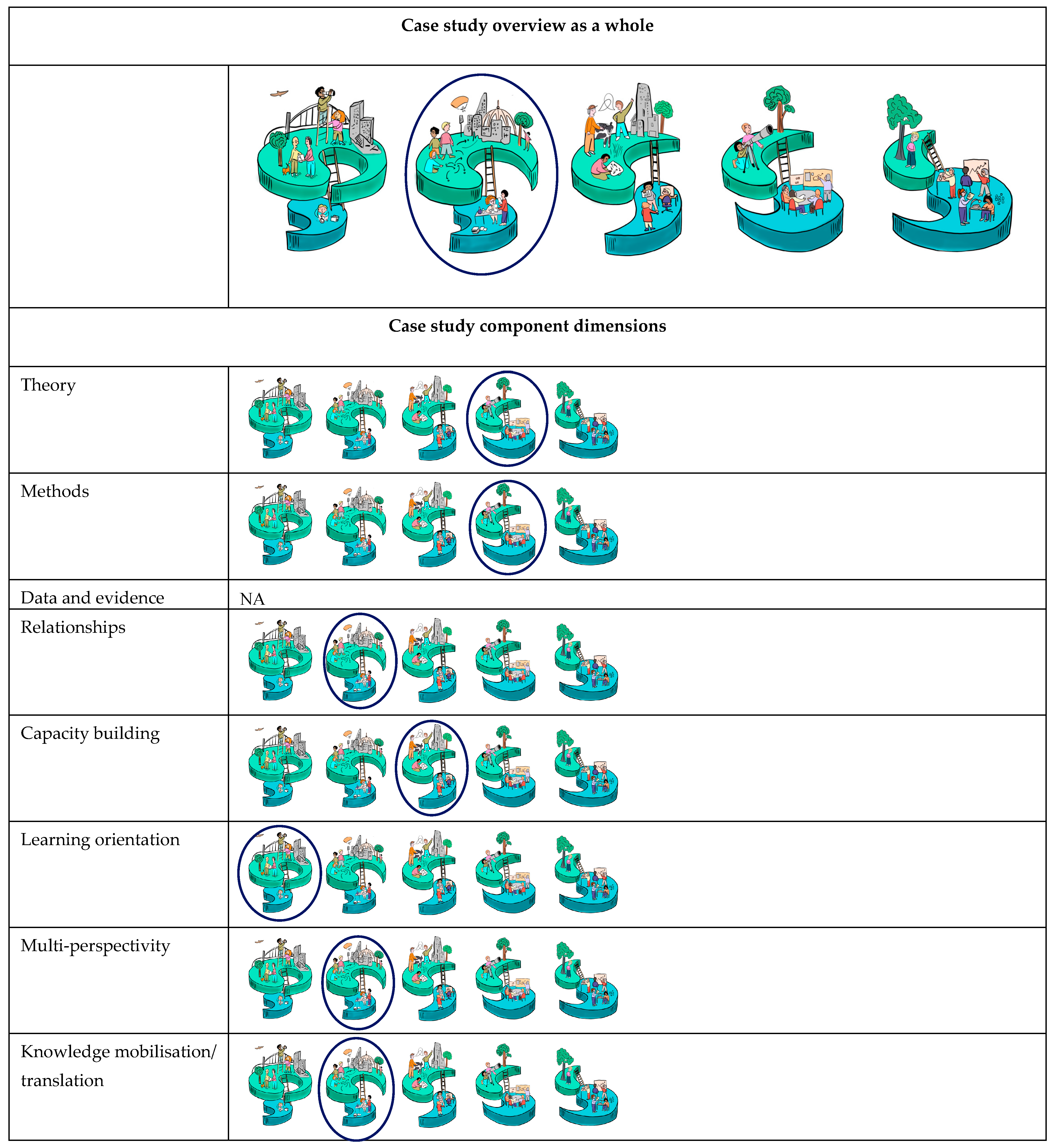 Systems 11 00332 g002