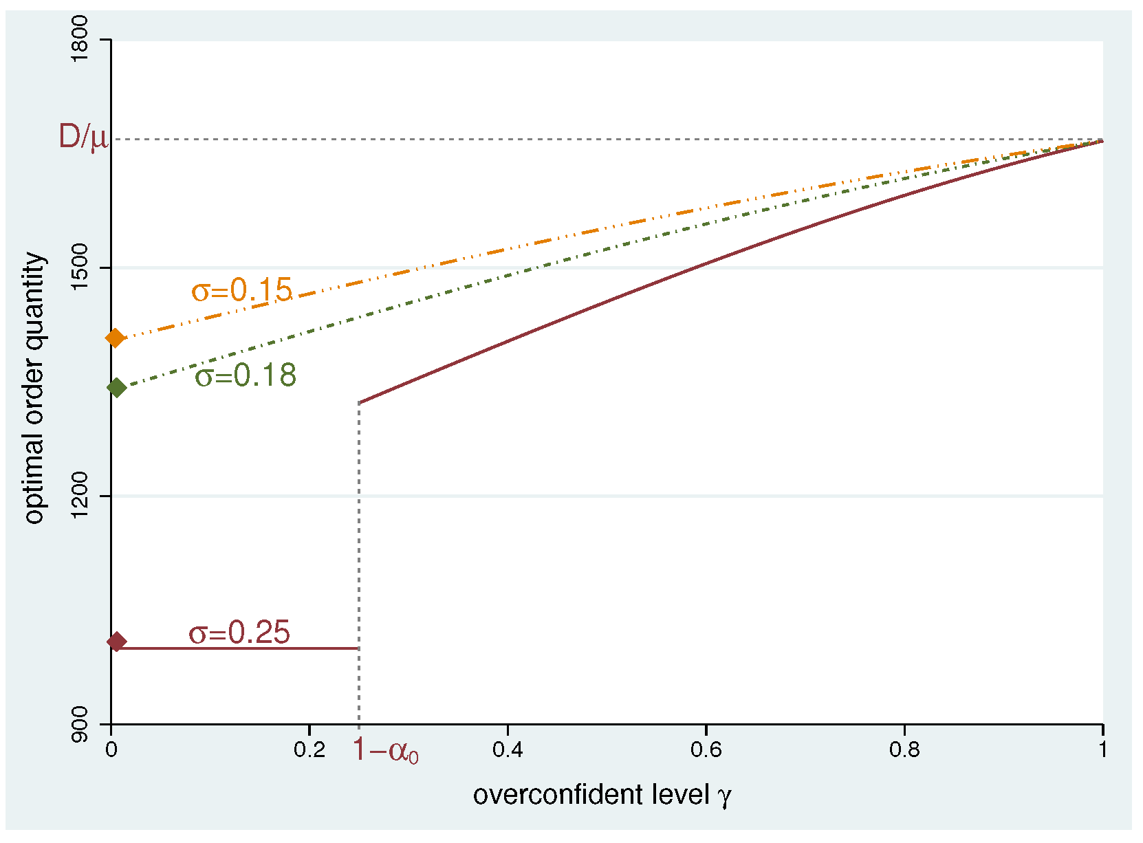 Systems 11 00333 g002