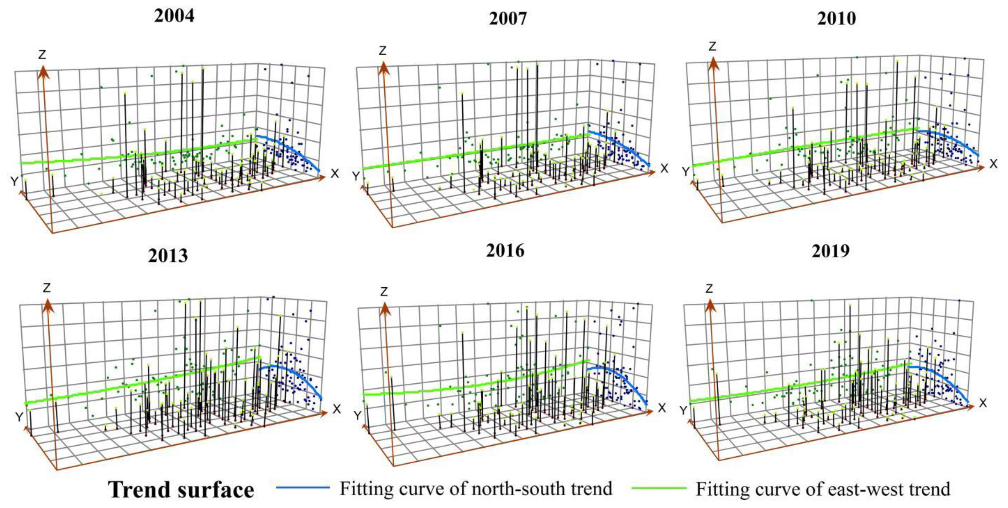 Systems 11 00336 g009 Systems 11 00336 g009