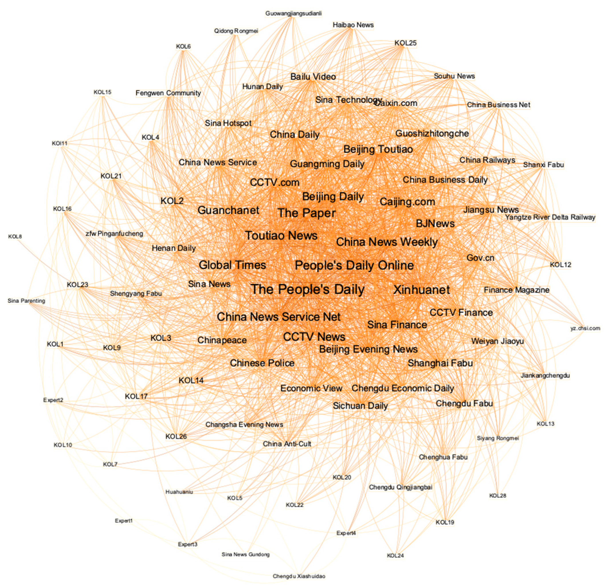 Systems 11 00340 g001 Systems 11 00340 g001