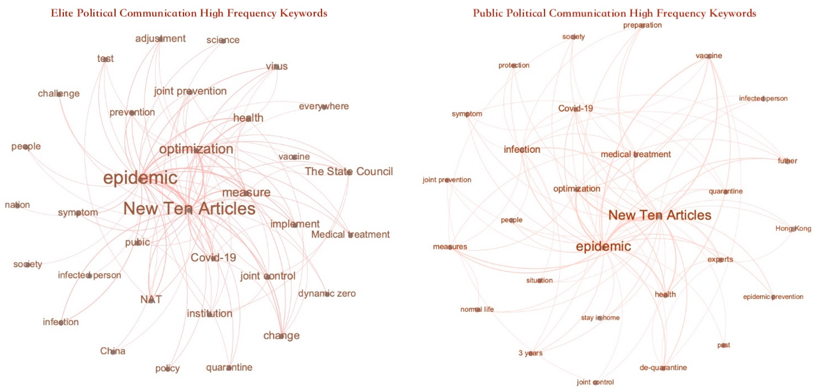 Systems 11 00340 g003 Systems 11 00340 g003