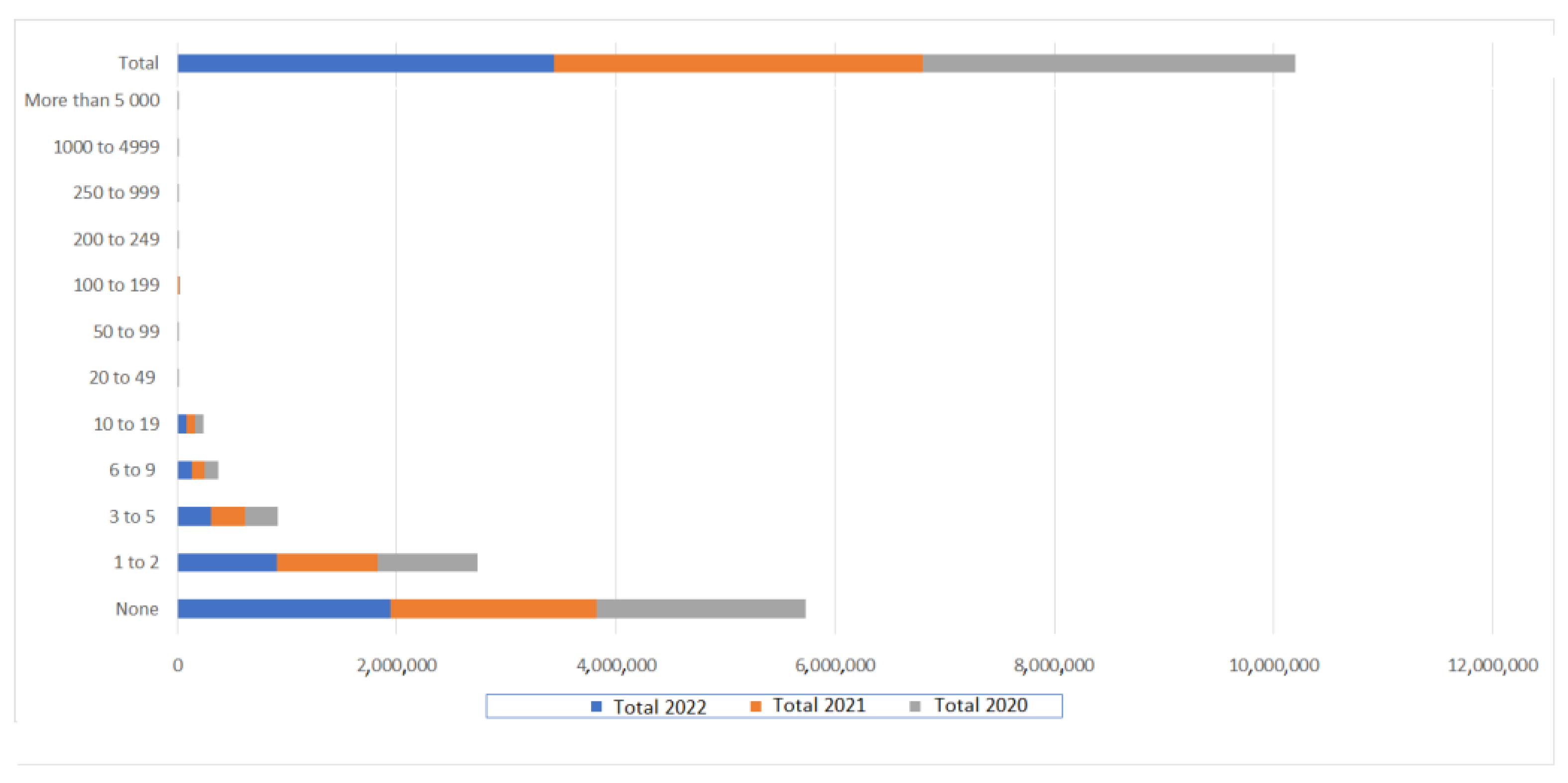 Systems 11 00341 g004