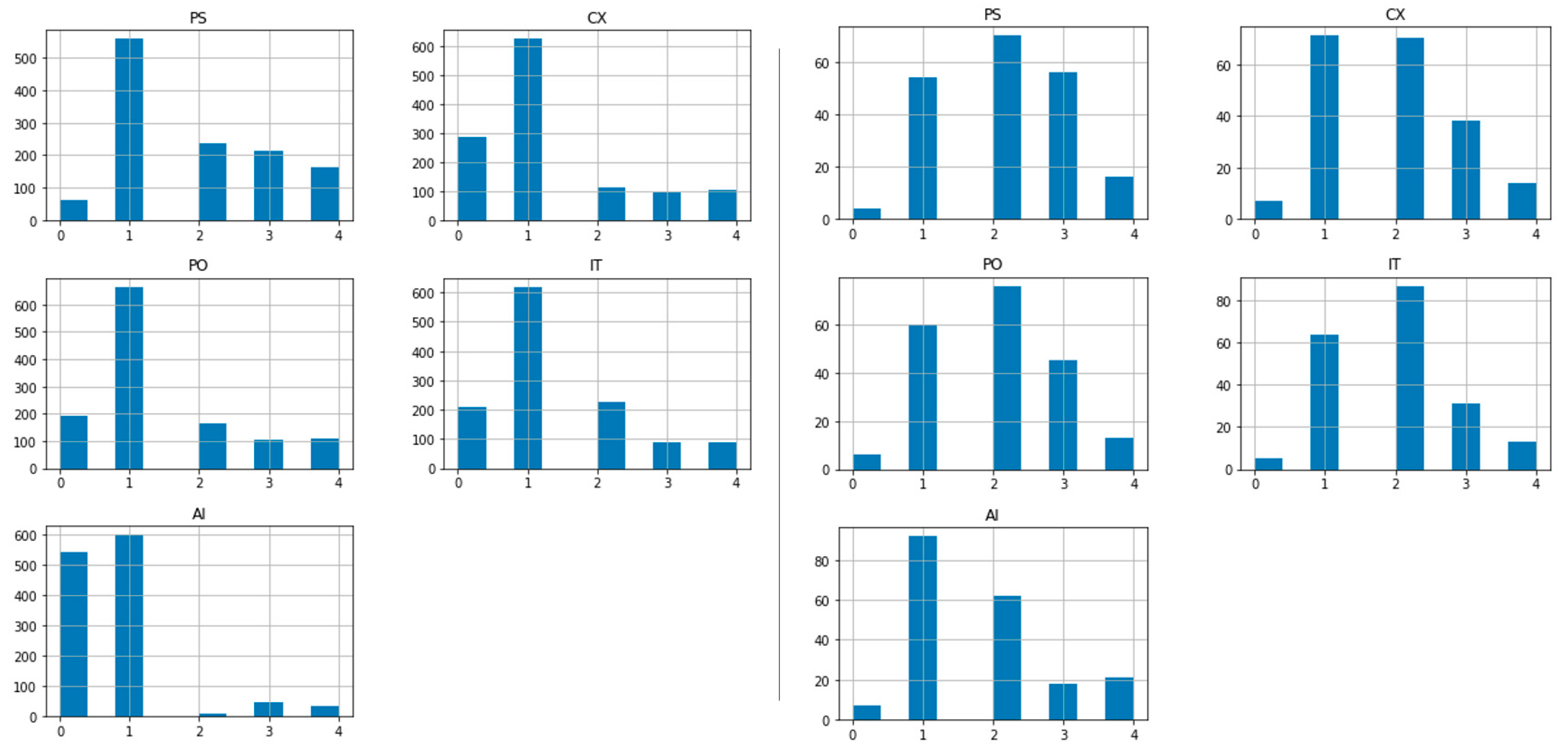 Systems 11 00341 g015