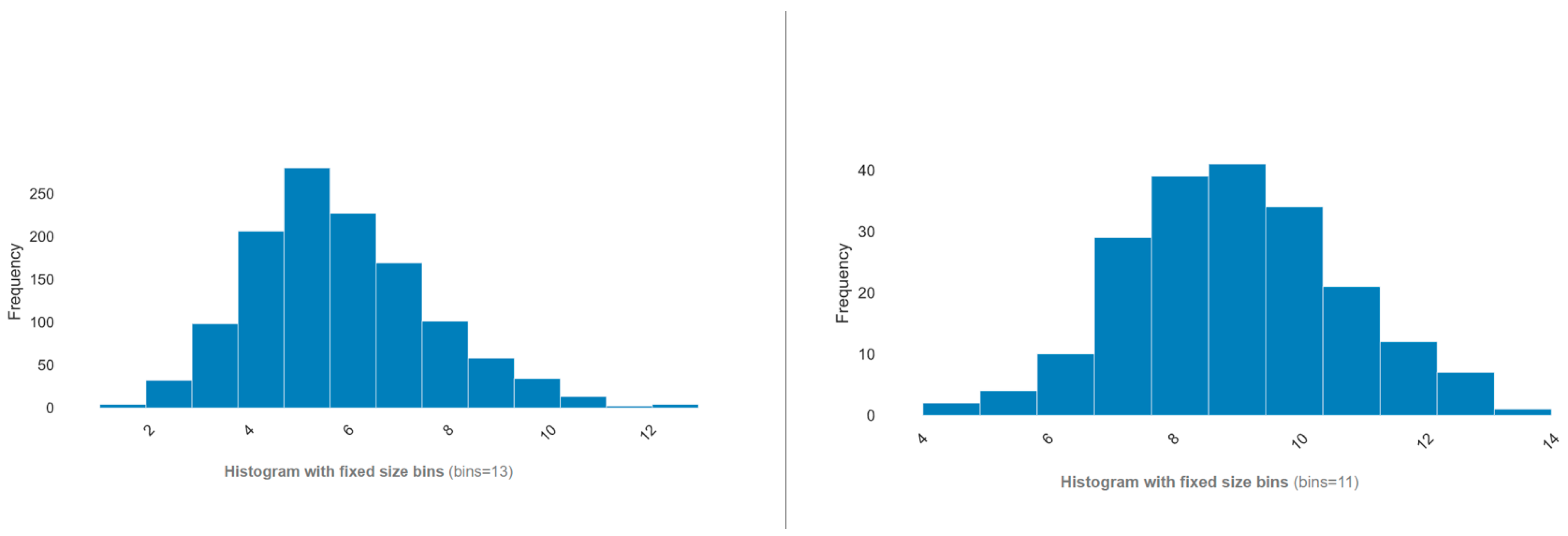 Systems 11 00341 g016