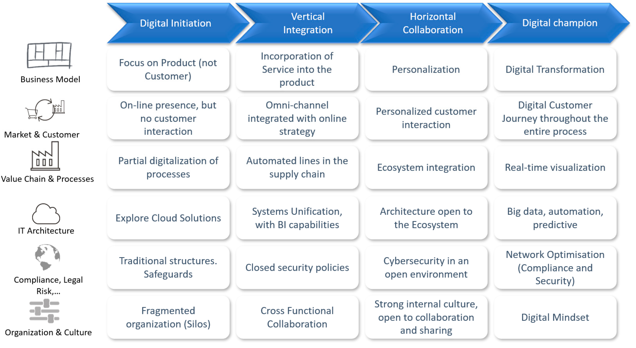 Systems 11 00341 g019