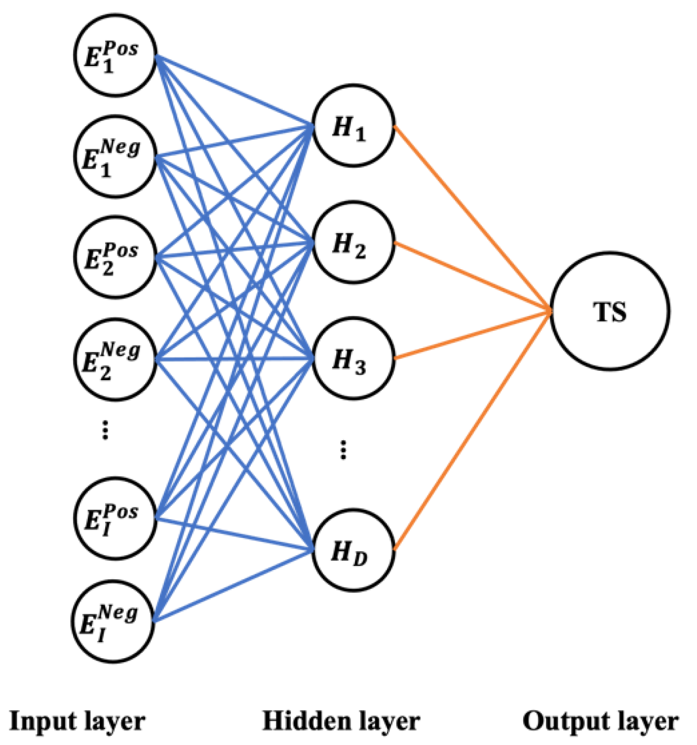 Systems 11 00345 g003