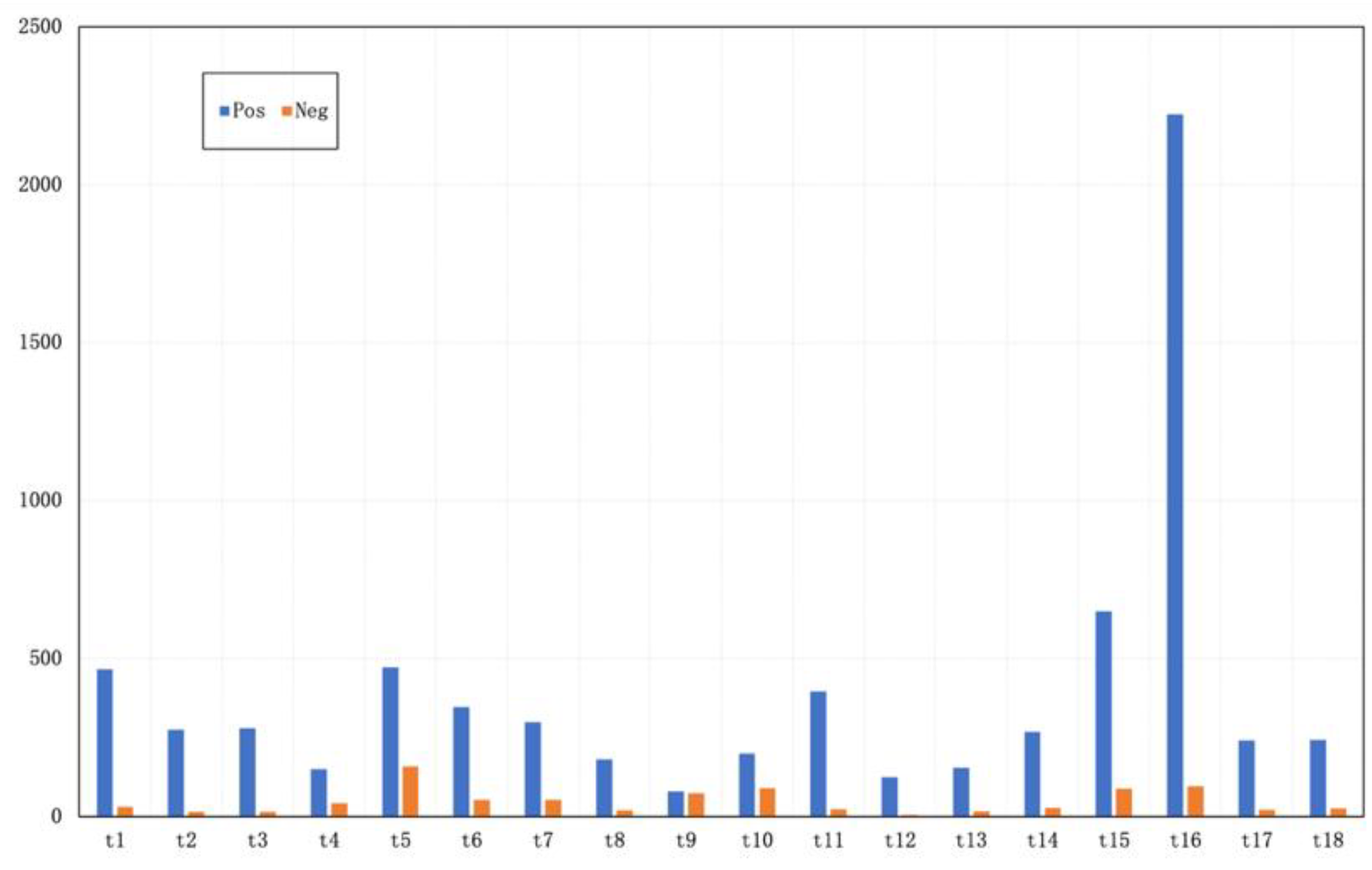 Systems 11 00345 g006