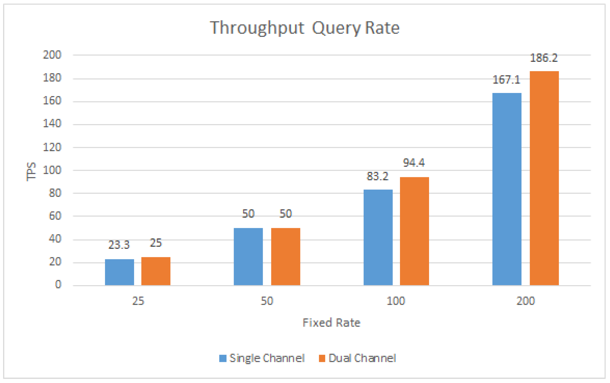 Systems 11 00346 g011 Systems 11 00346 g011
