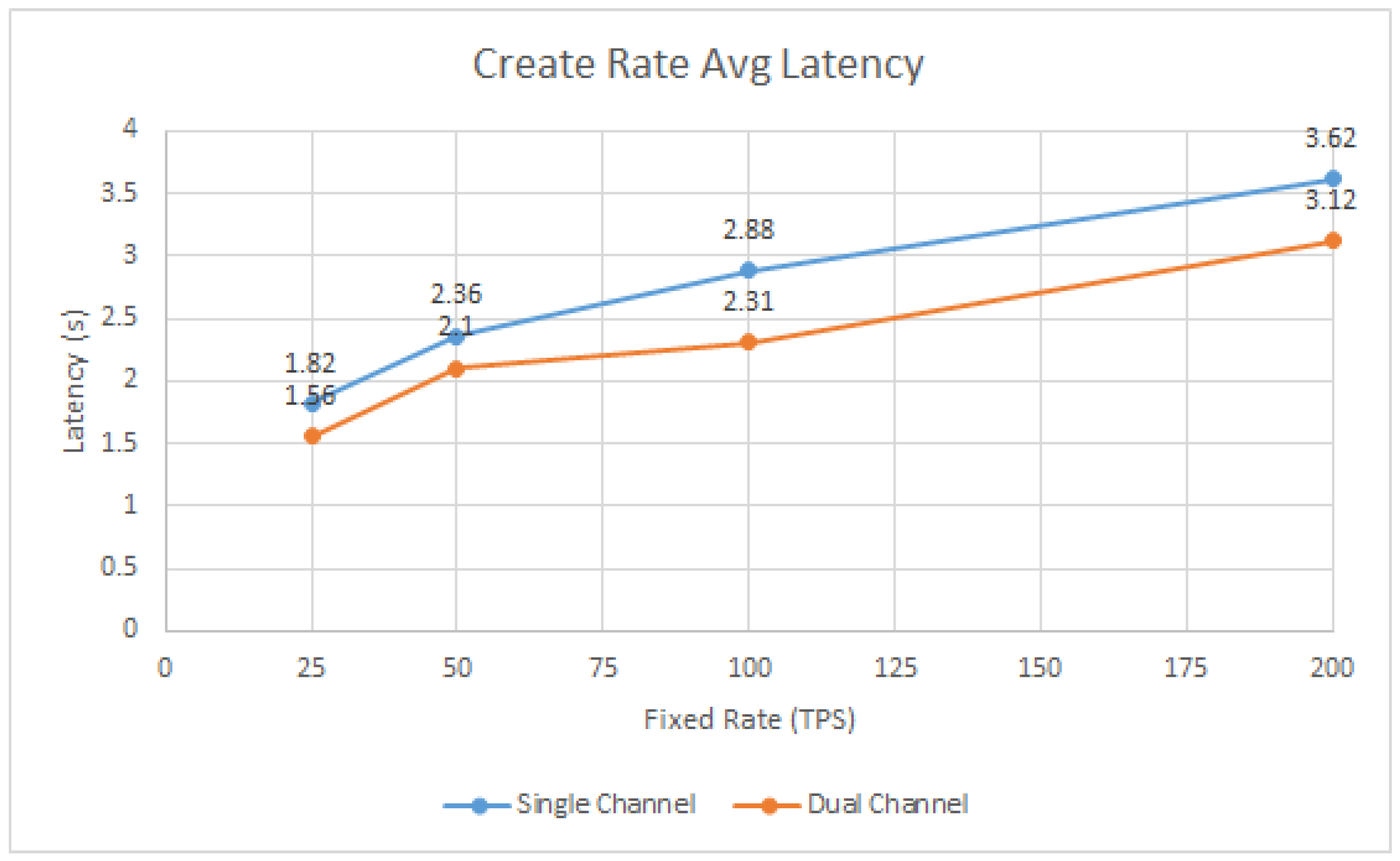 Systems 11 00346 g012 Systems 11 00346 g012