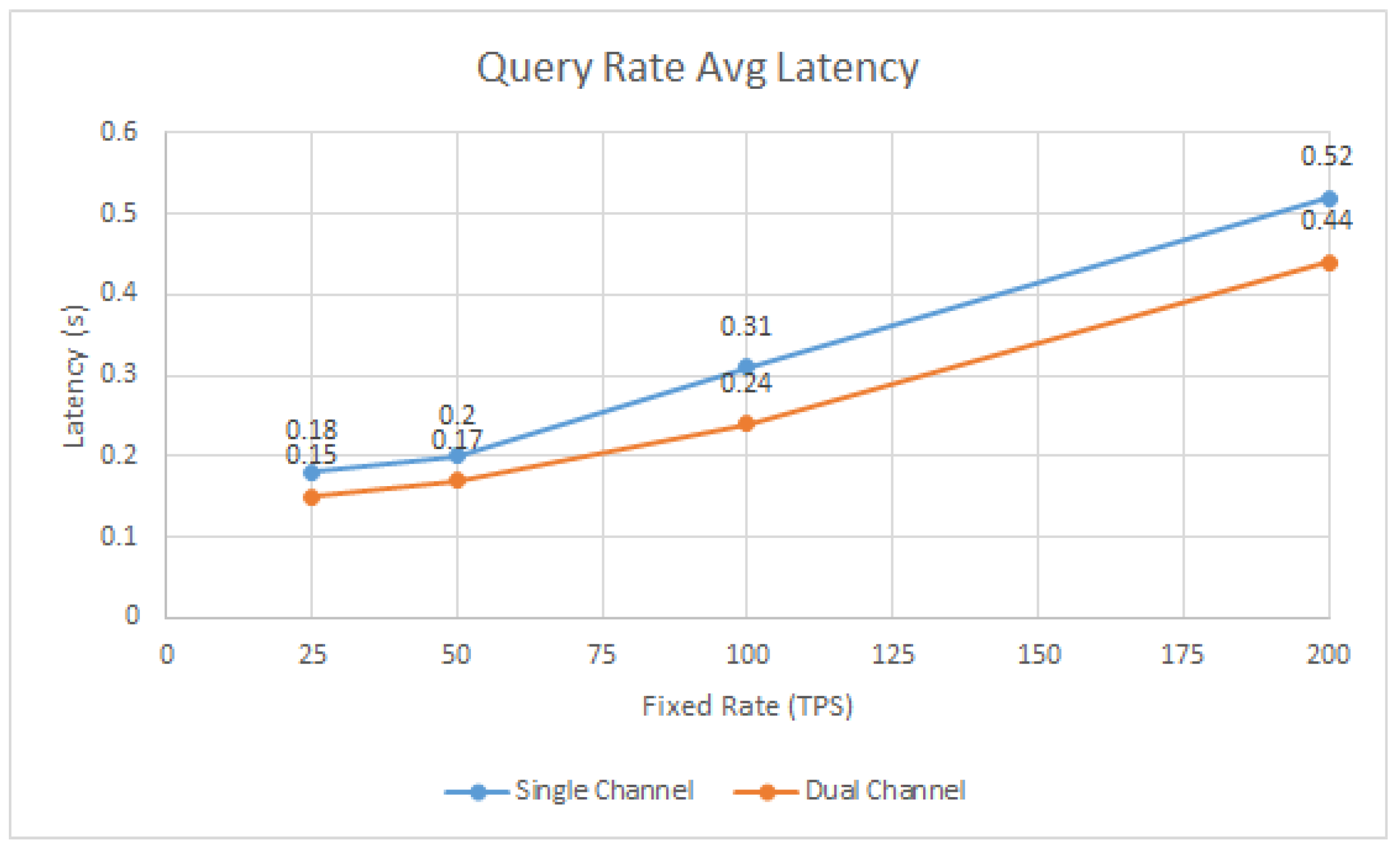 Systems 11 00346 g013 Systems 11 00346 g013