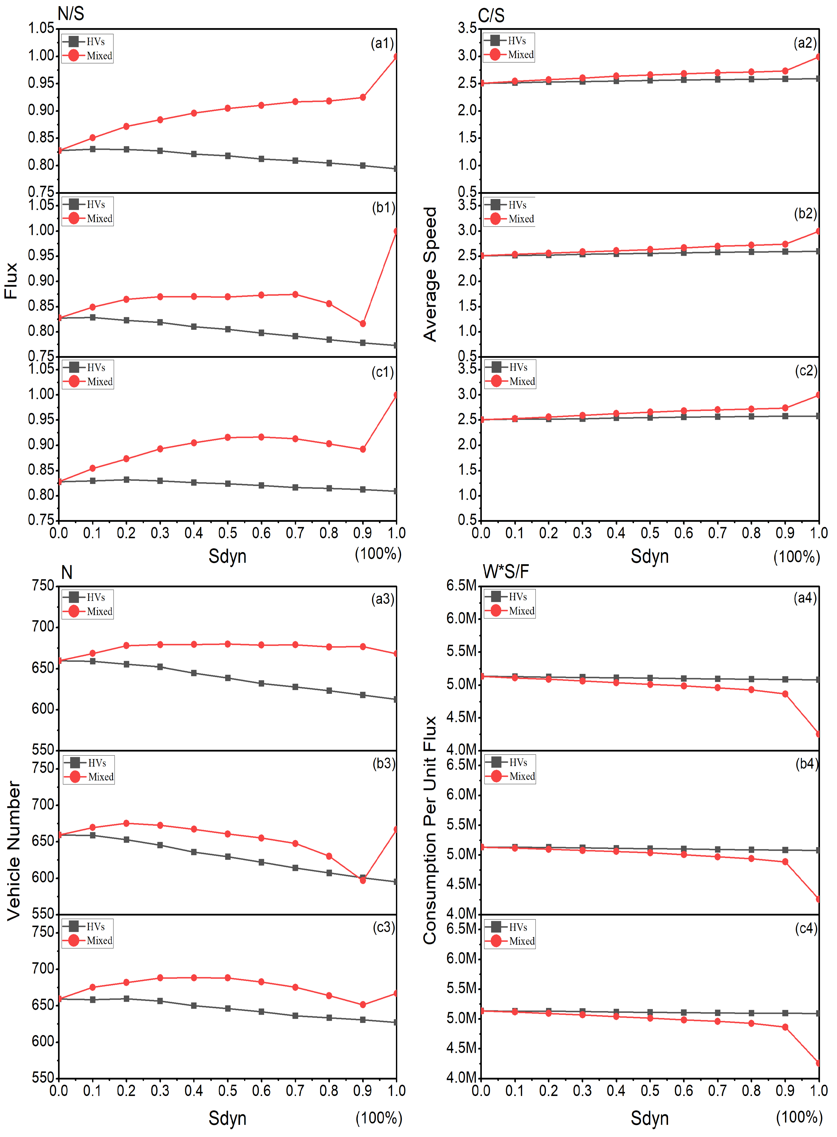 Systems 11 00347 g005
