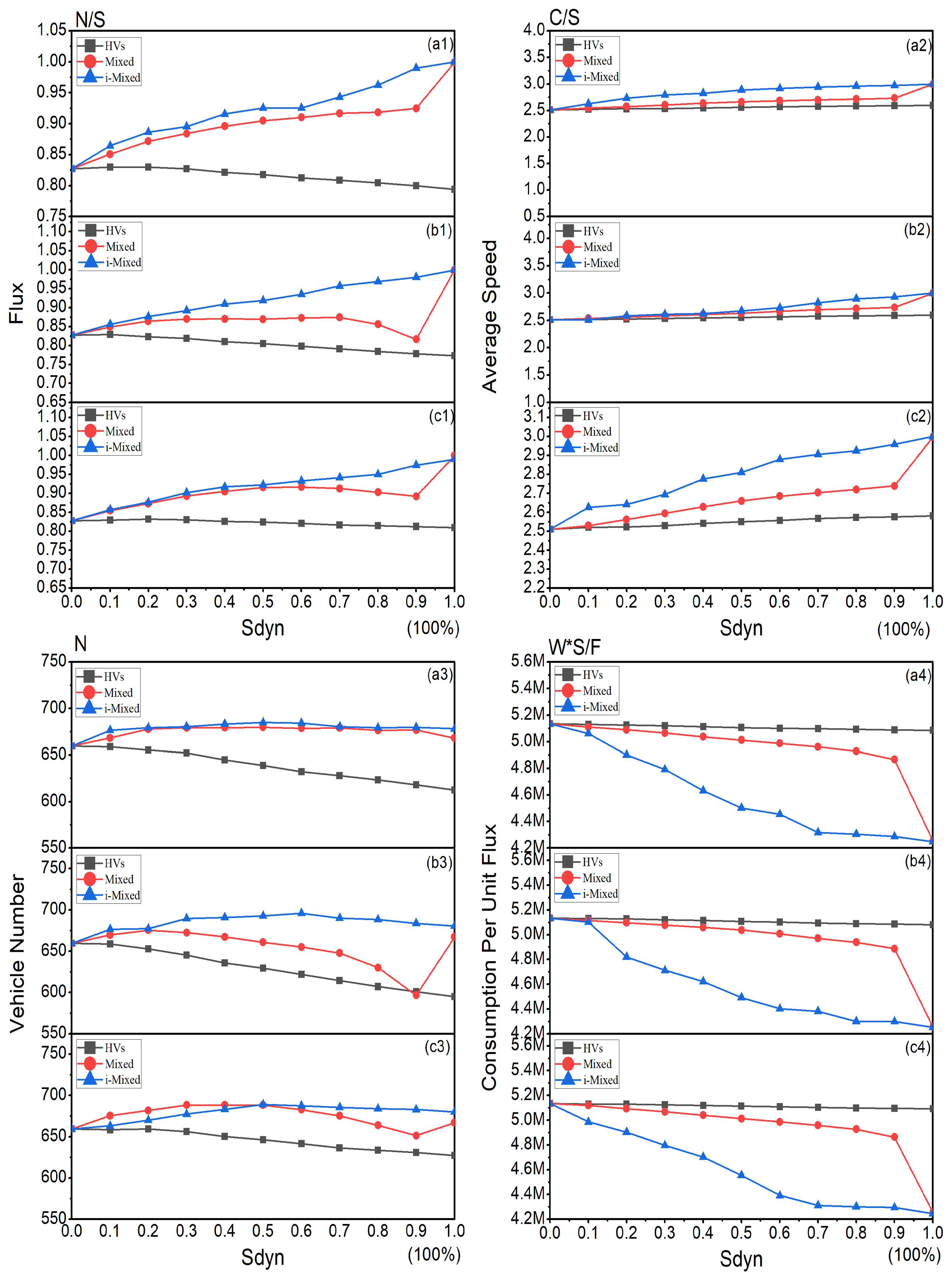Systems 11 00347 g013