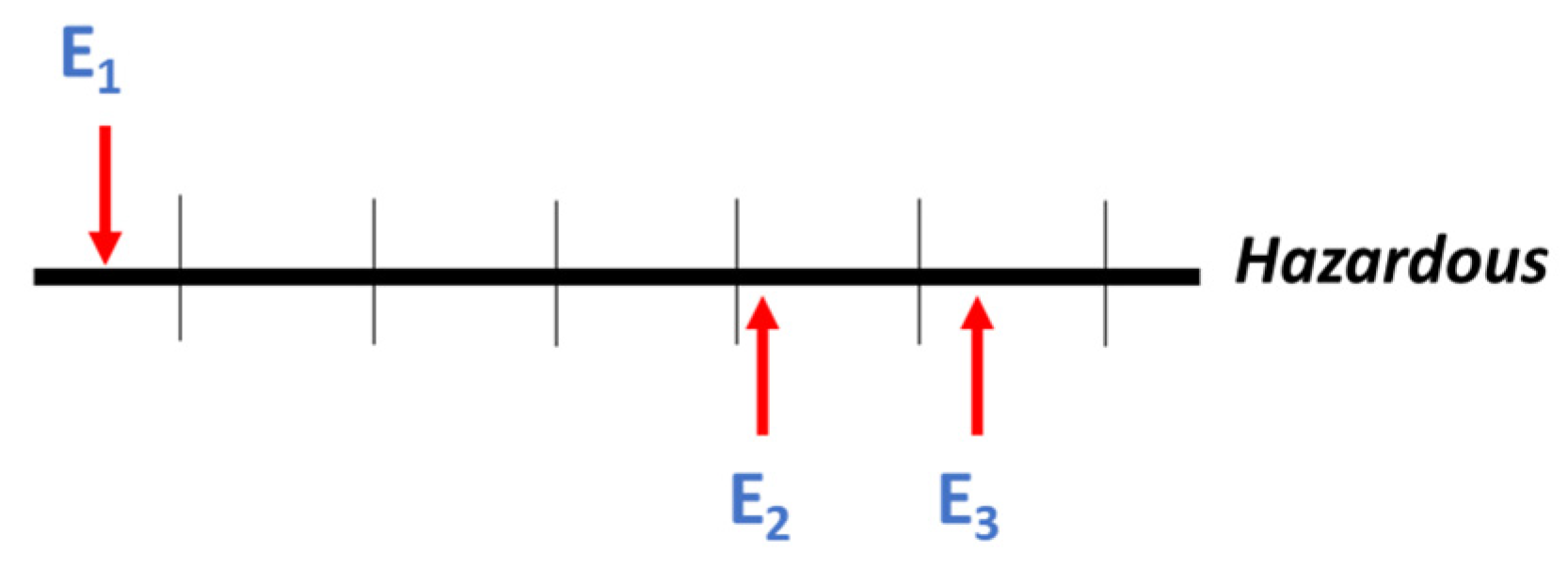 Systems 11 00348 g002