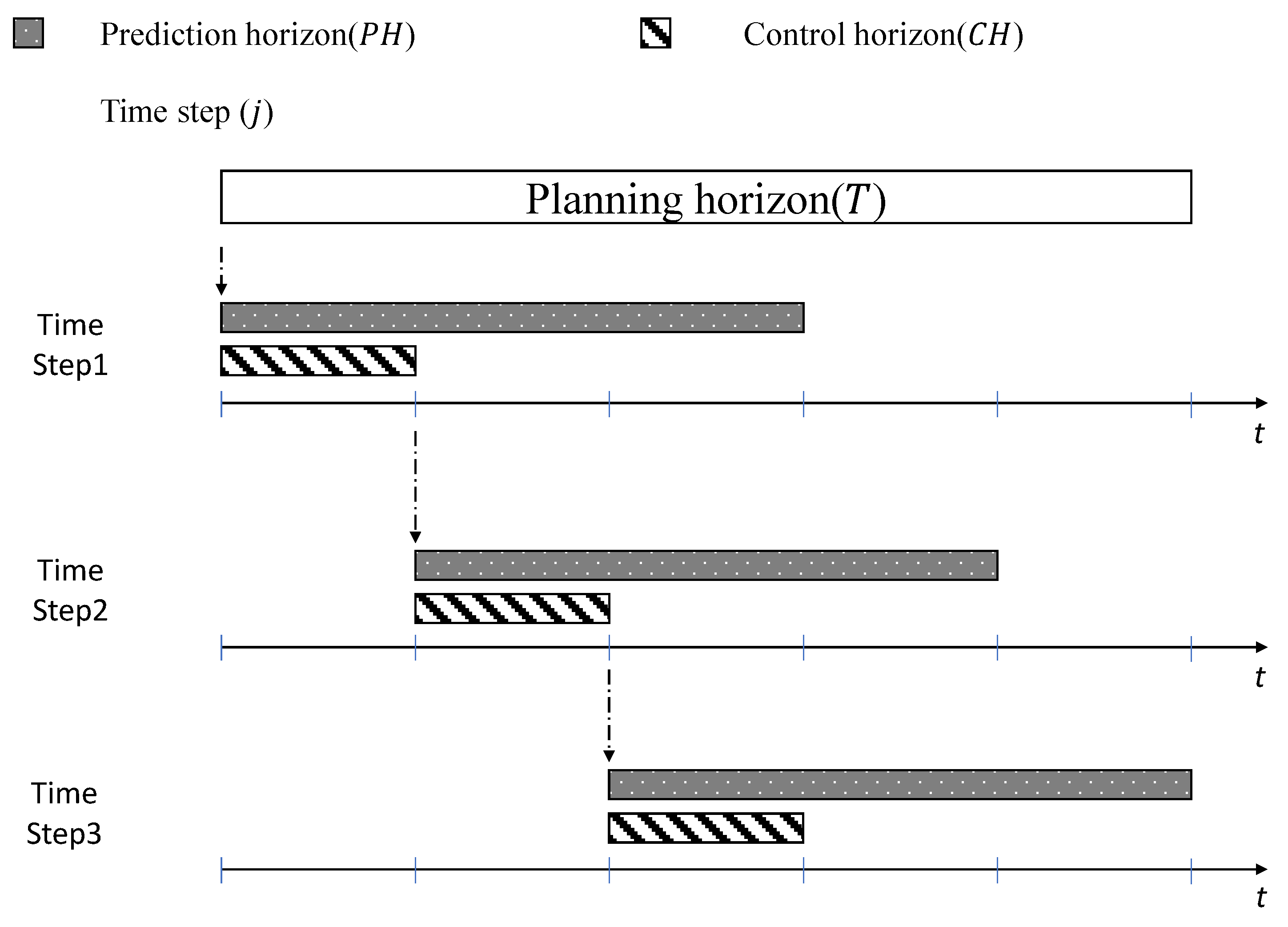 Systems 11 00350 g001