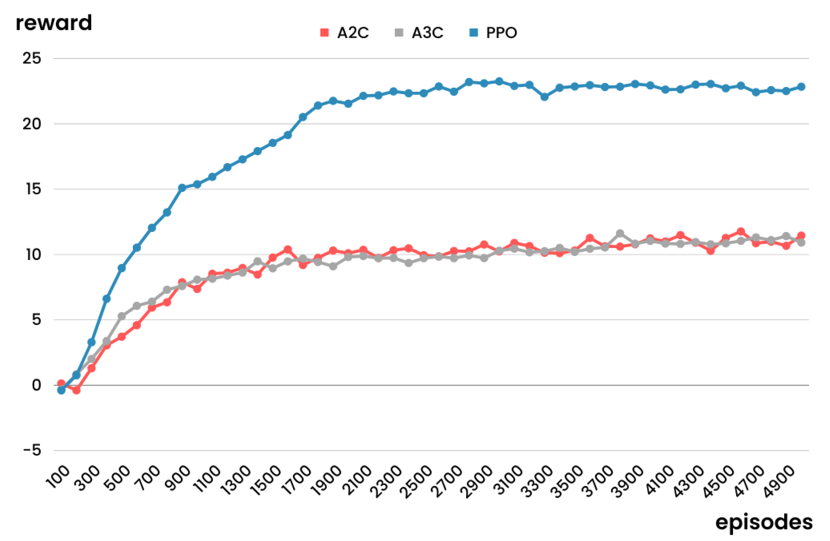 Systems 11 00350 g005