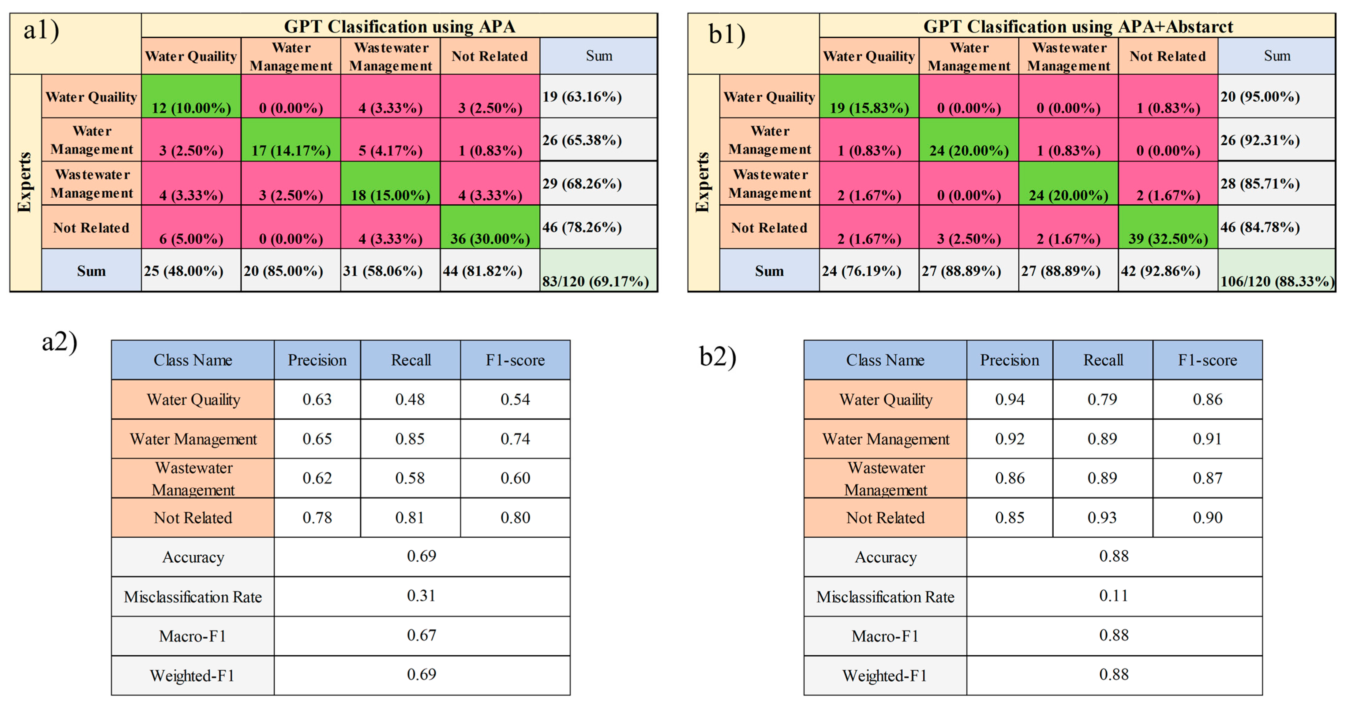 Systems 11 00351 g009 Systems 11 00351 g009