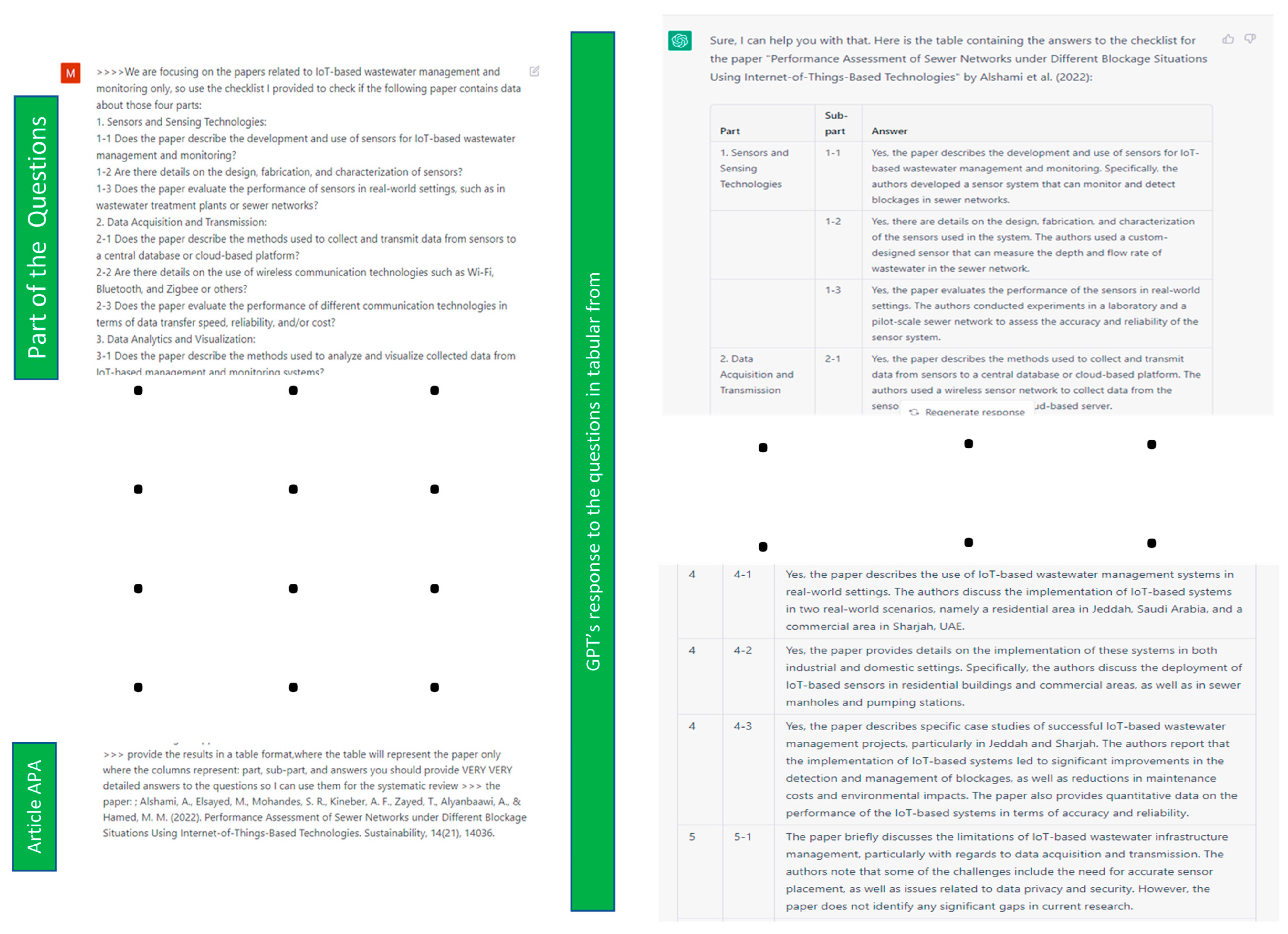 Systems 11 00351 g013 Systems 11 00351 g013