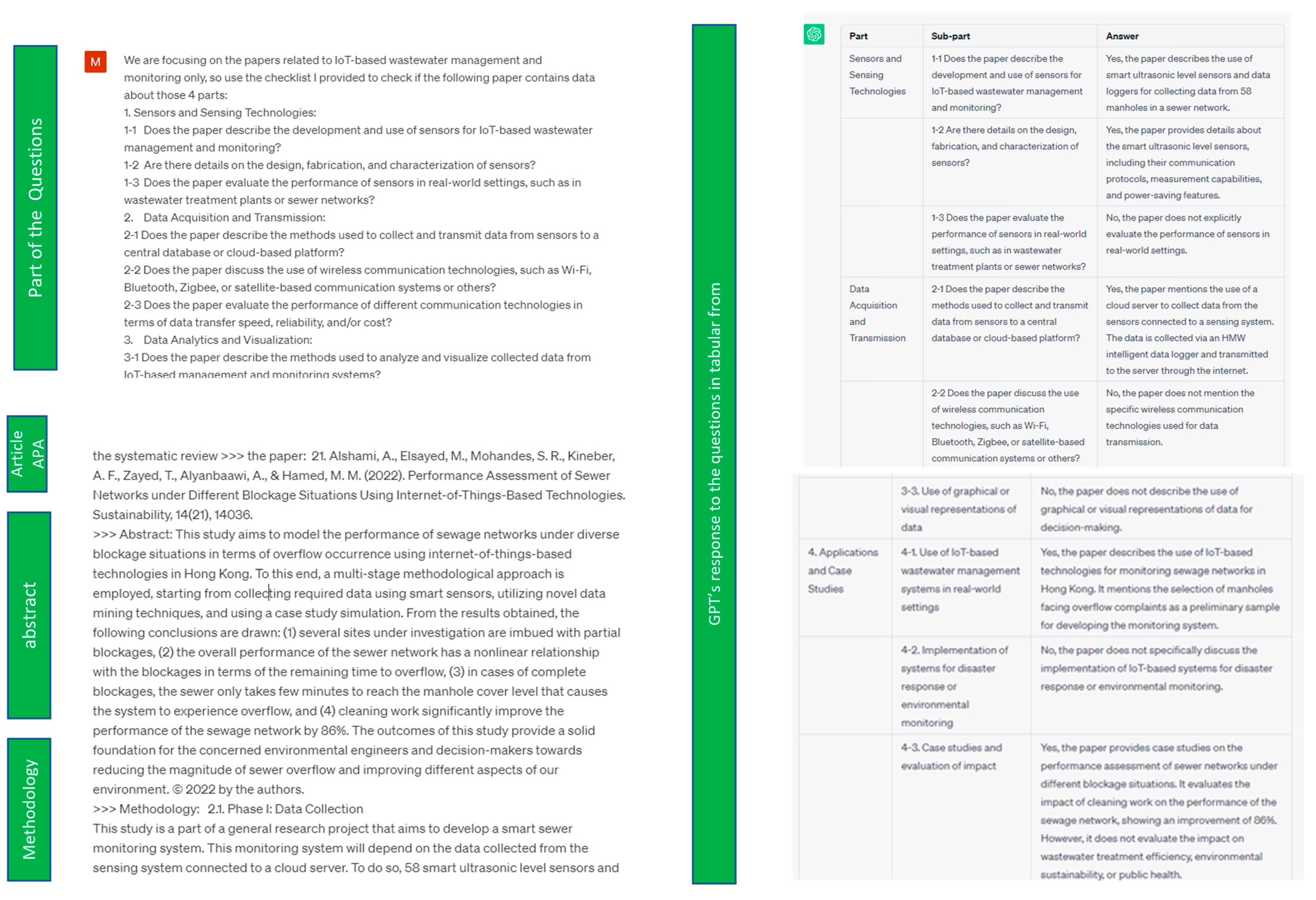 Systems 11 00351 g014 Systems 11 00351 g014