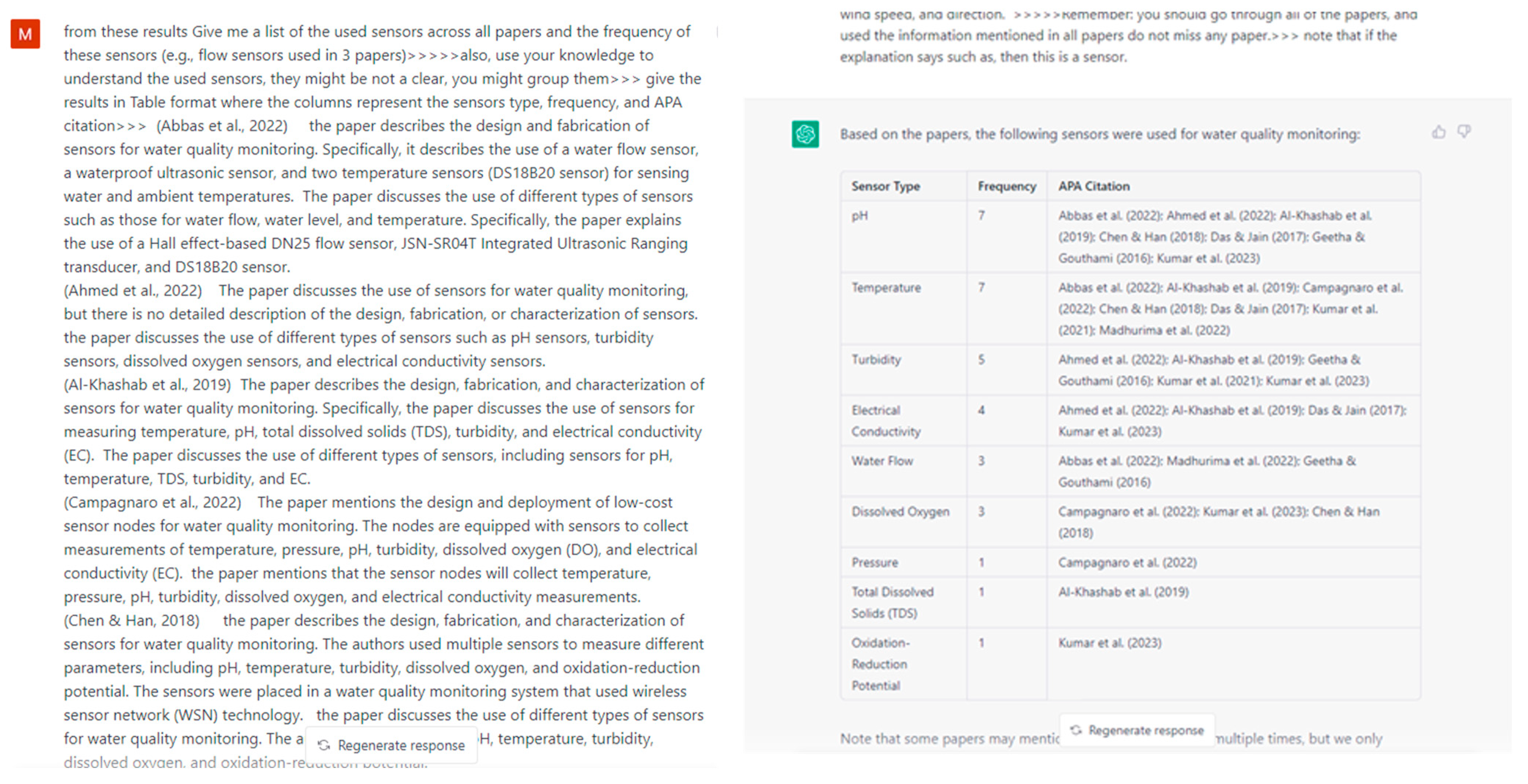 Systems 11 00351 g017 Systems 11 00351 g017