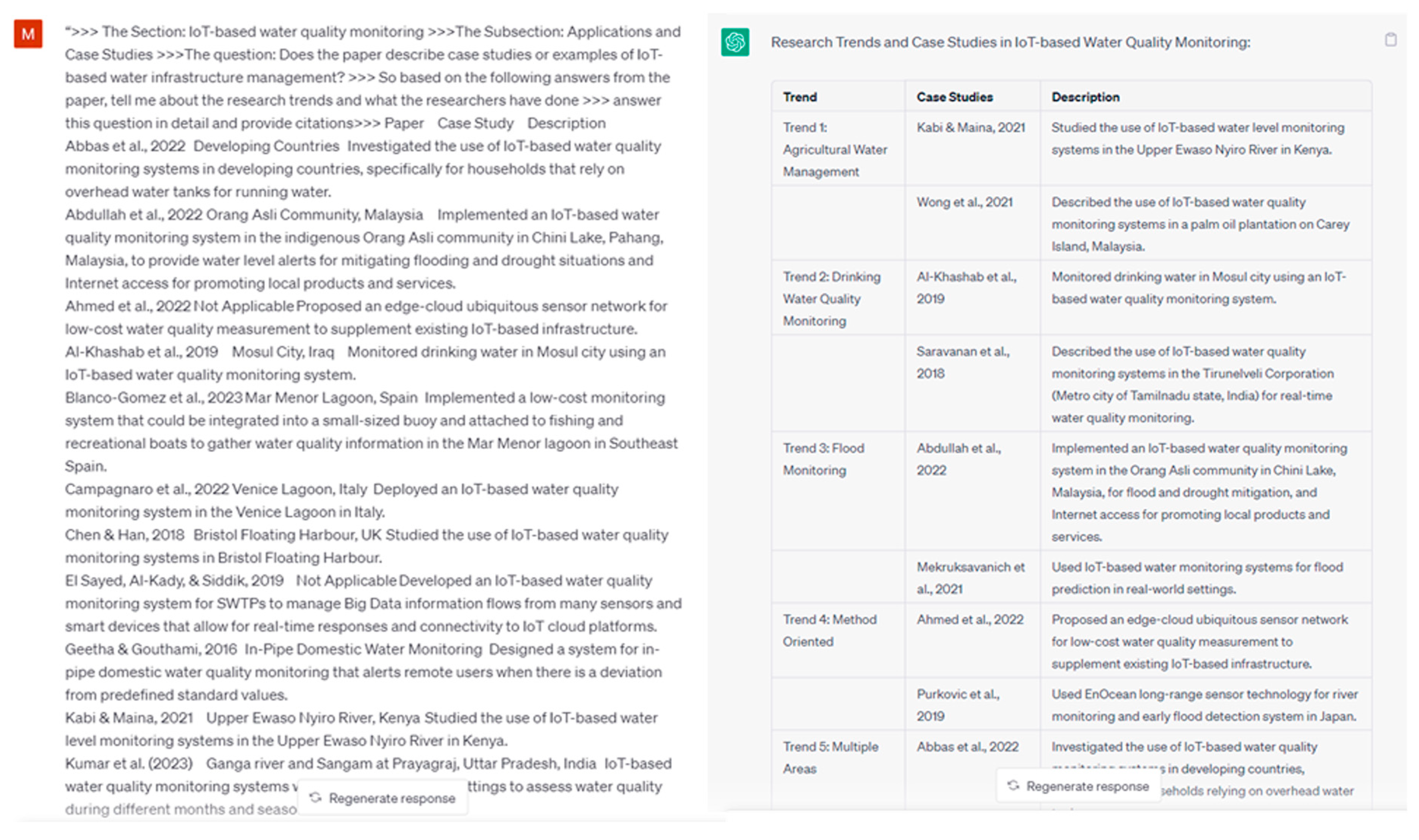 Systems 11 00351 g019 Systems 11 00351 g019