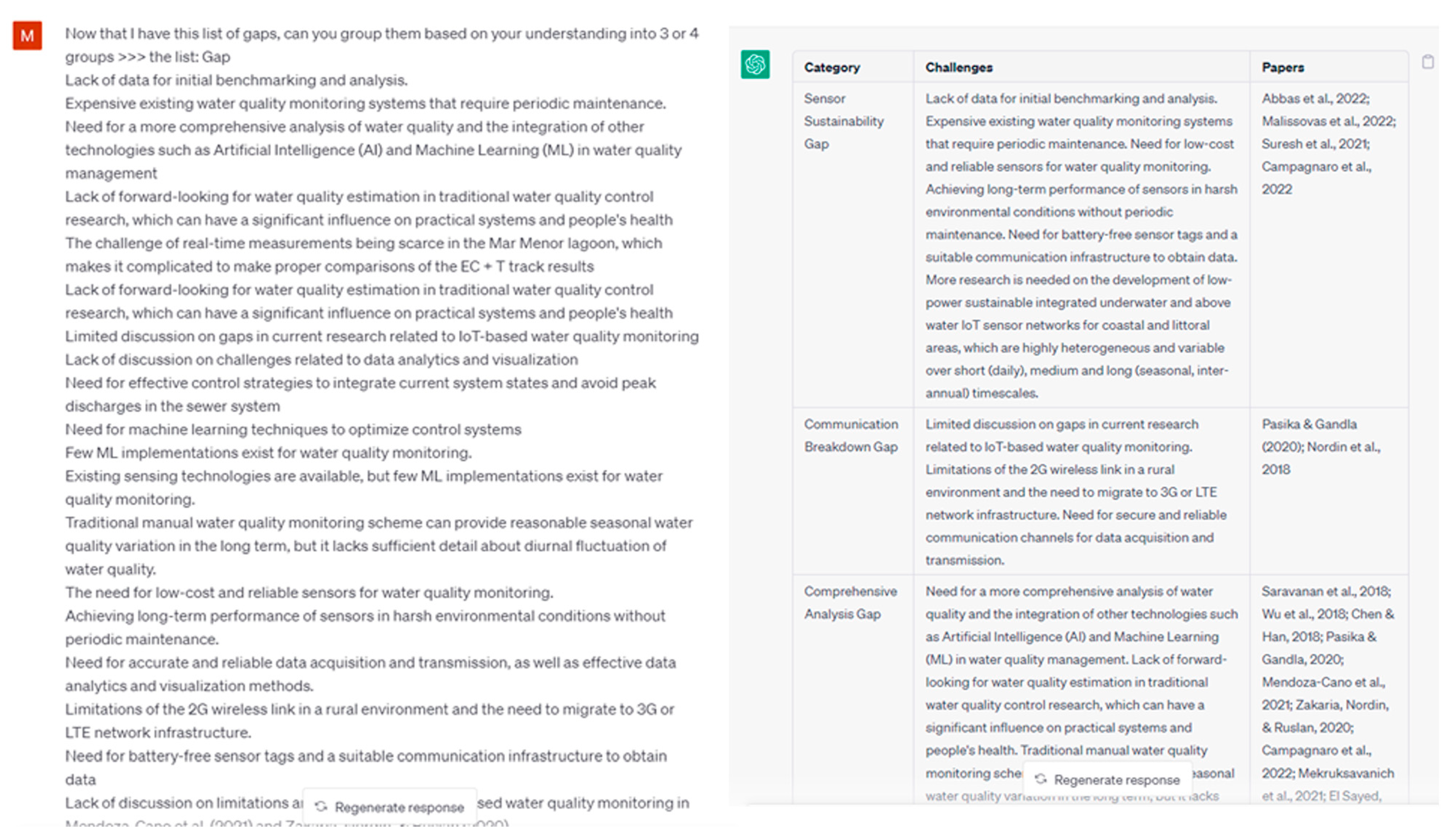 Systems 11 00351 g020 Systems 11 00351 g020