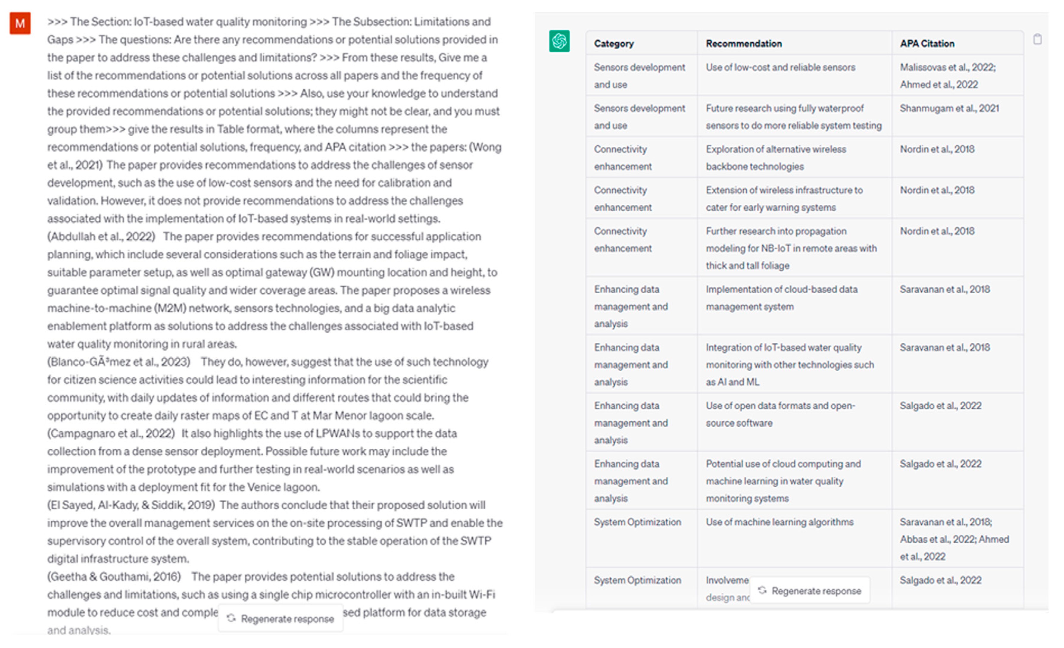 Systems 11 00351 g021 Systems 11 00351 g021